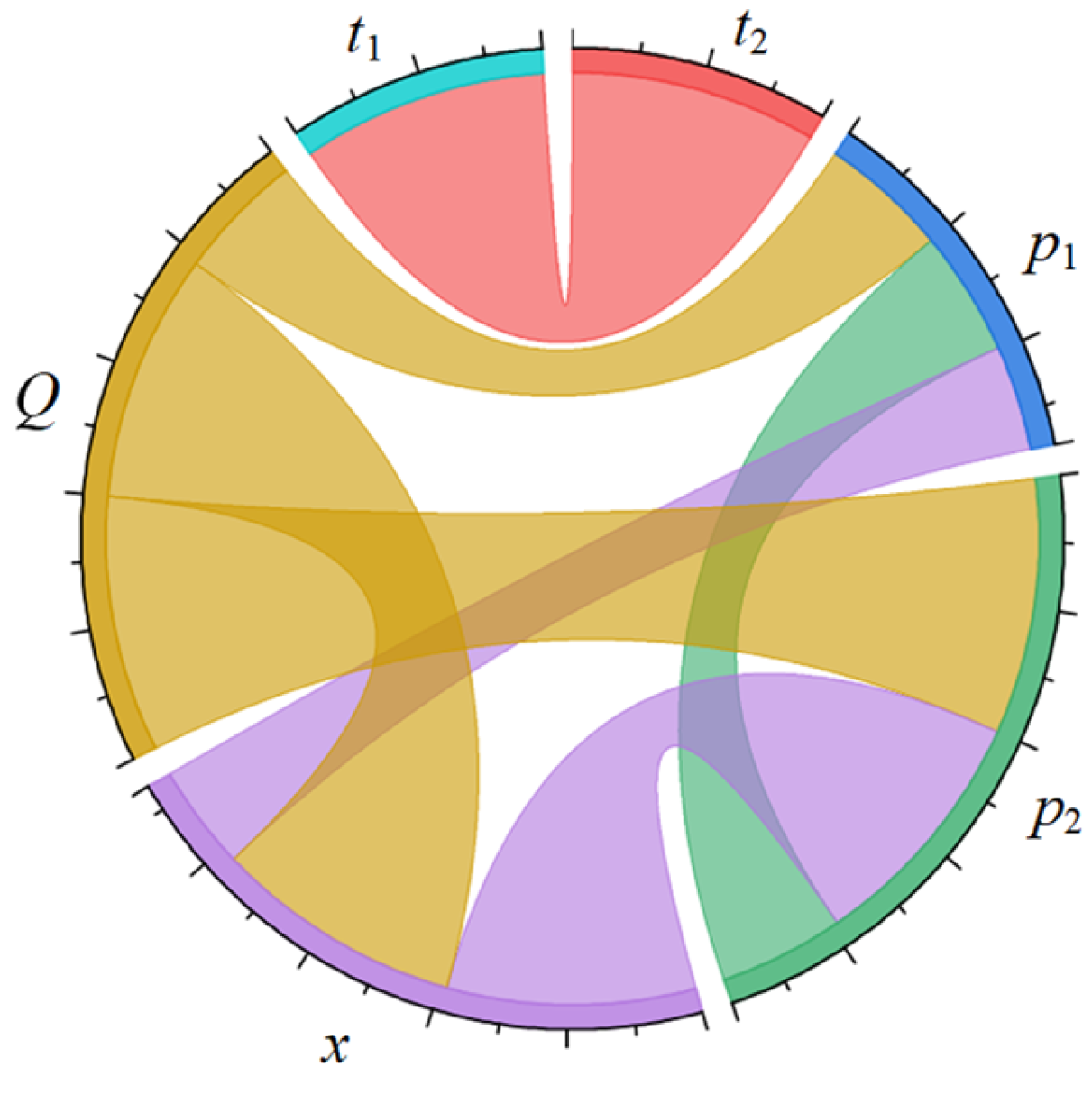 Energies 15 07699 g006 Energies 15 07699 g006