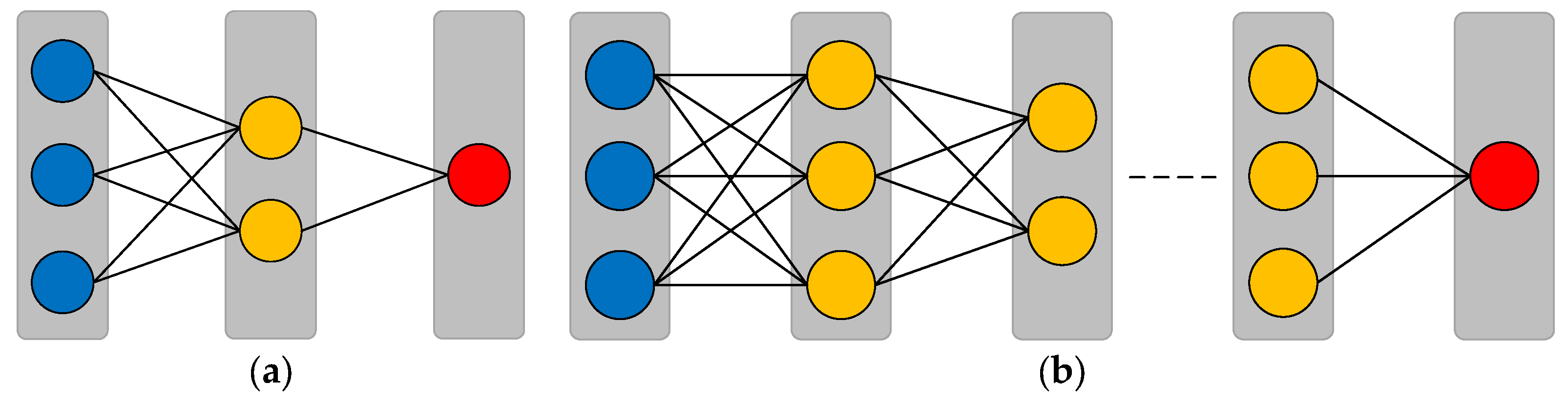 Energies 15 07699 g009 Energies 15 07699 g009