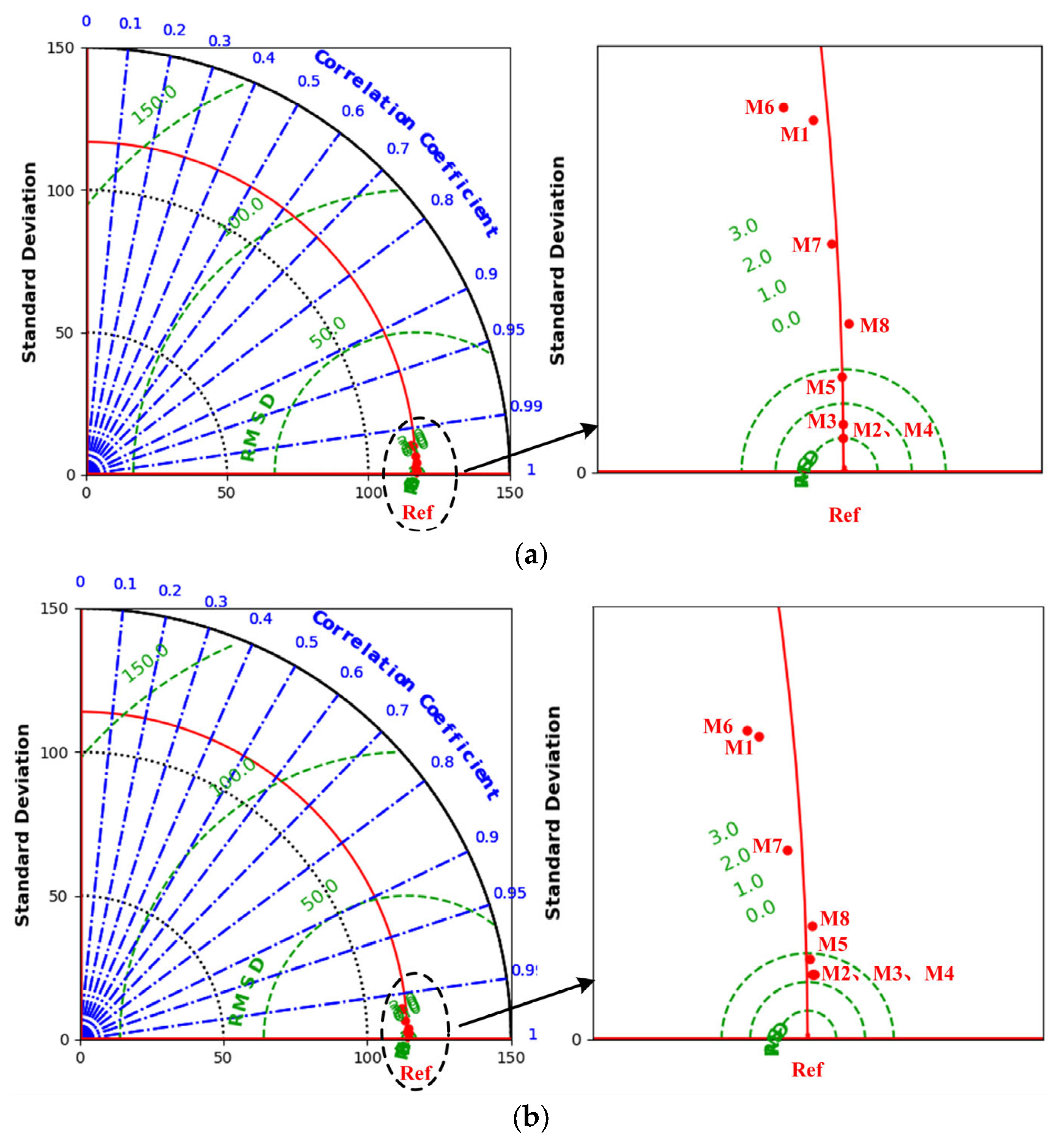 Energies 15 07699 g011 Energies 15 07699 g011