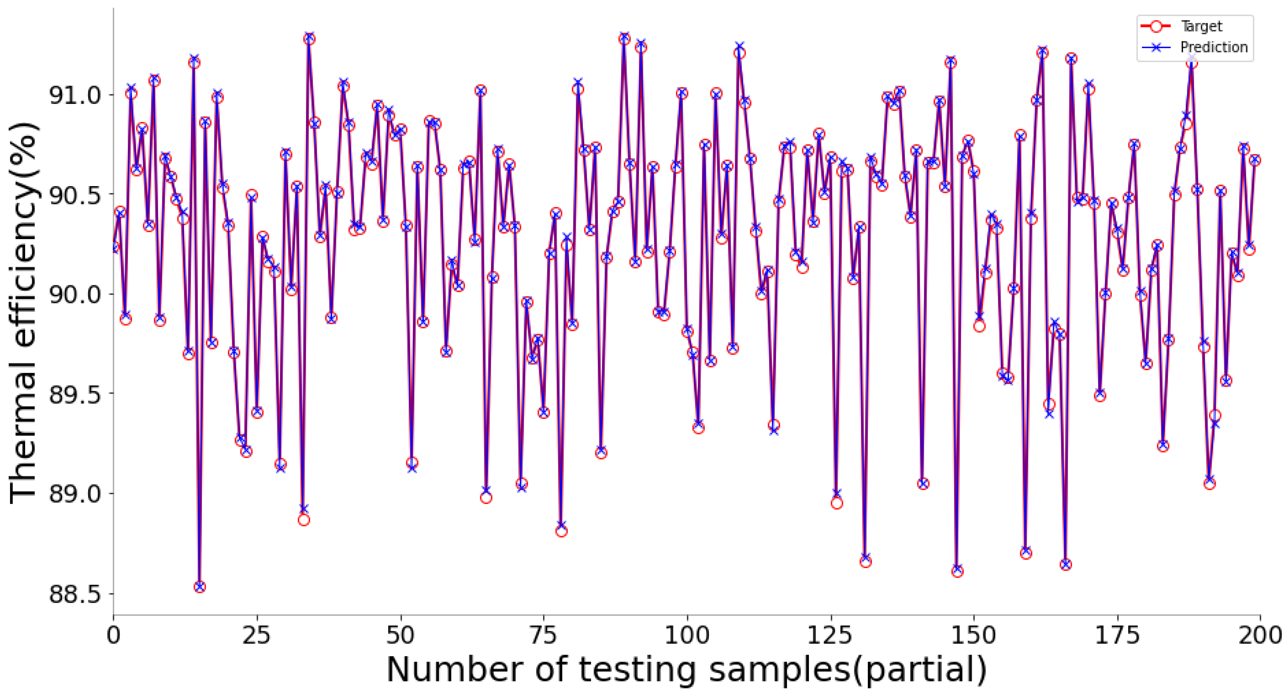 Energies 15 07700 g008
