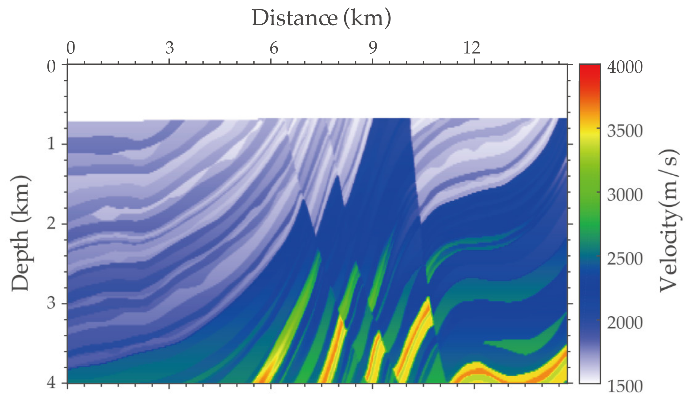 Energies 15 07701 g004 Energies 15 07701 g004