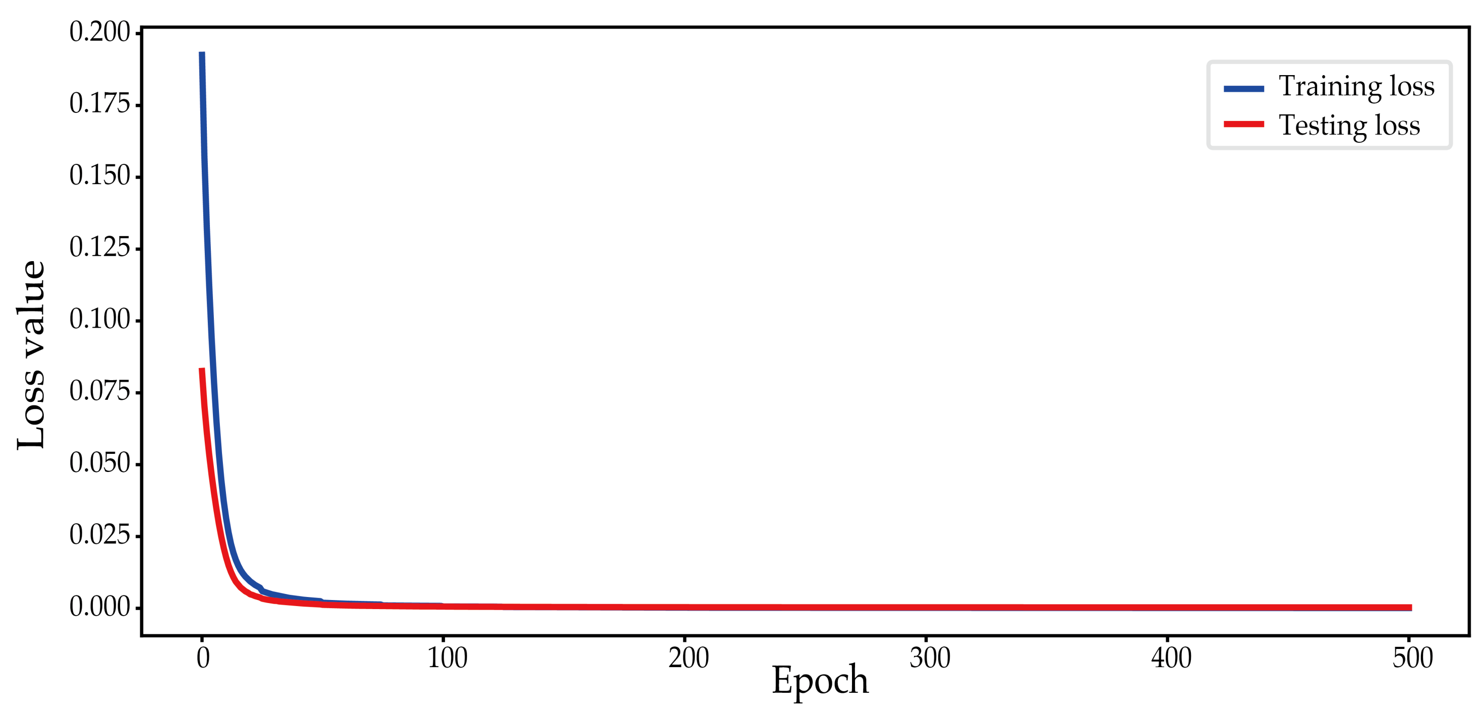 Energies 15 07701 g005 Energies 15 07701 g005