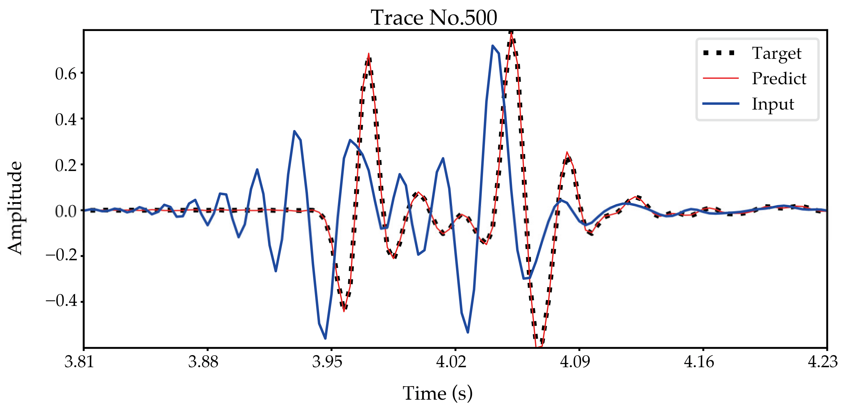 Energies 15 07701 g006 Energies 15 07701 g006