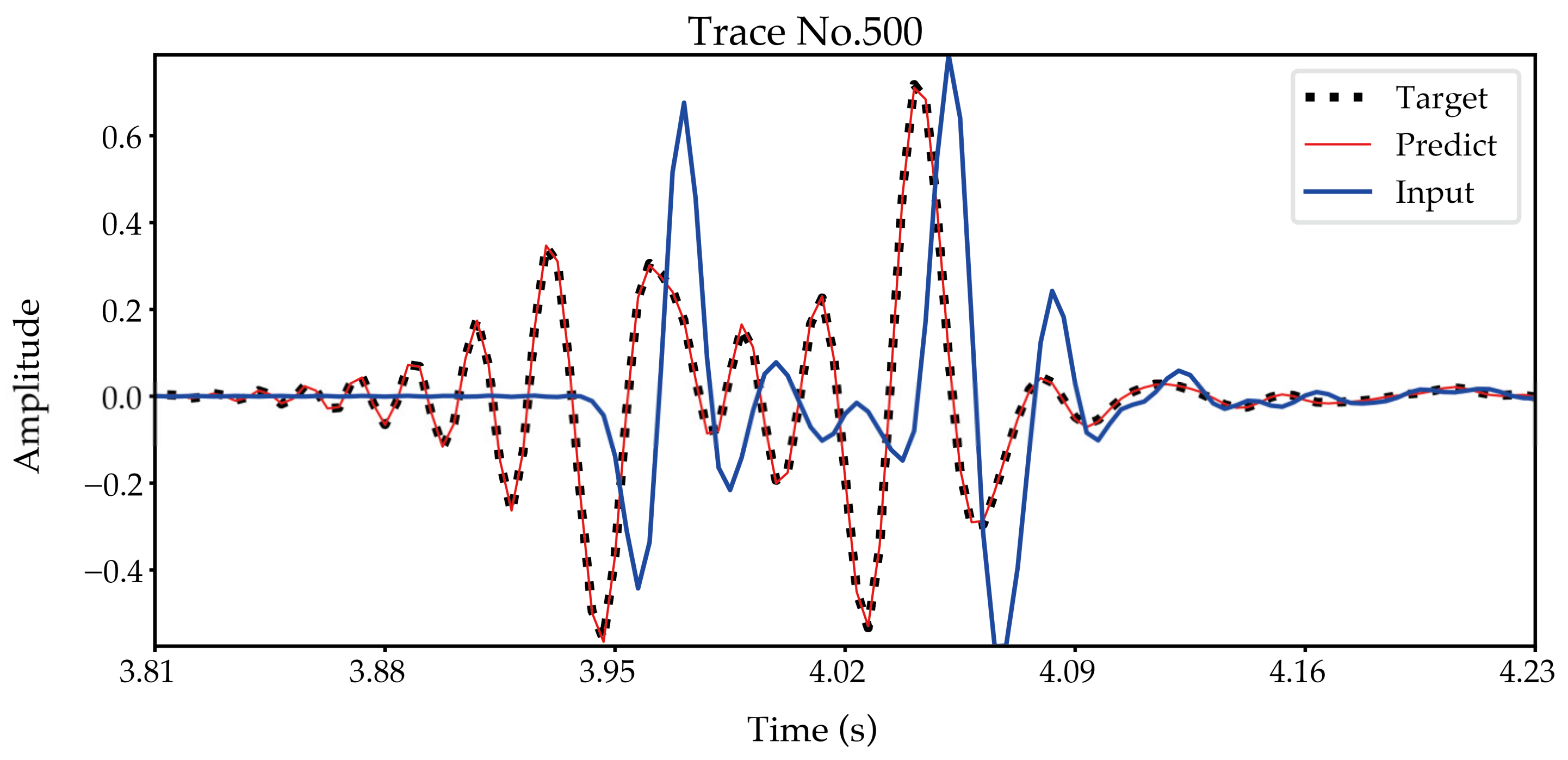 Energies 15 07701 g007 Energies 15 07701 g007