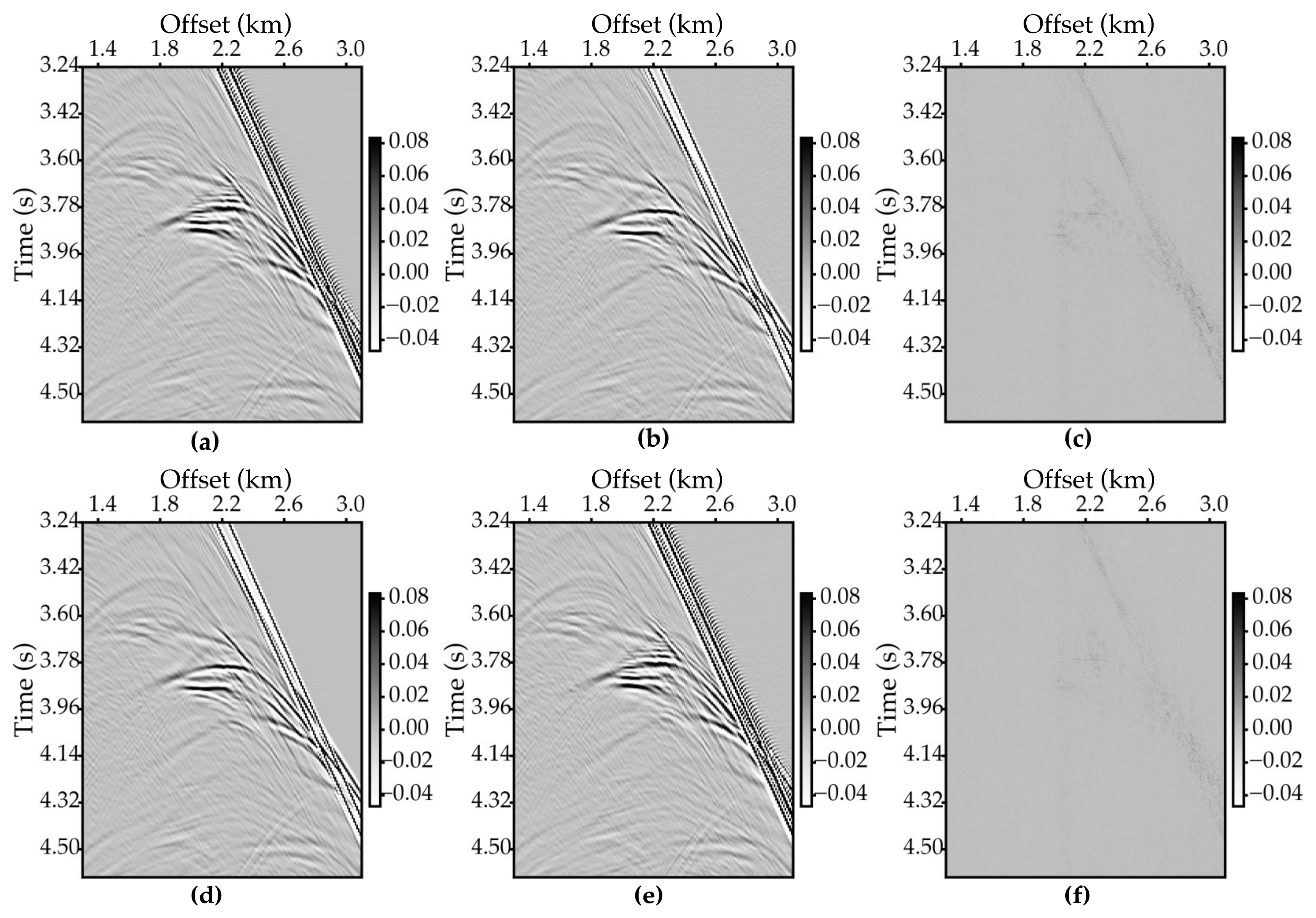 Energies 15 07701 g009 Energies 15 07701 g009