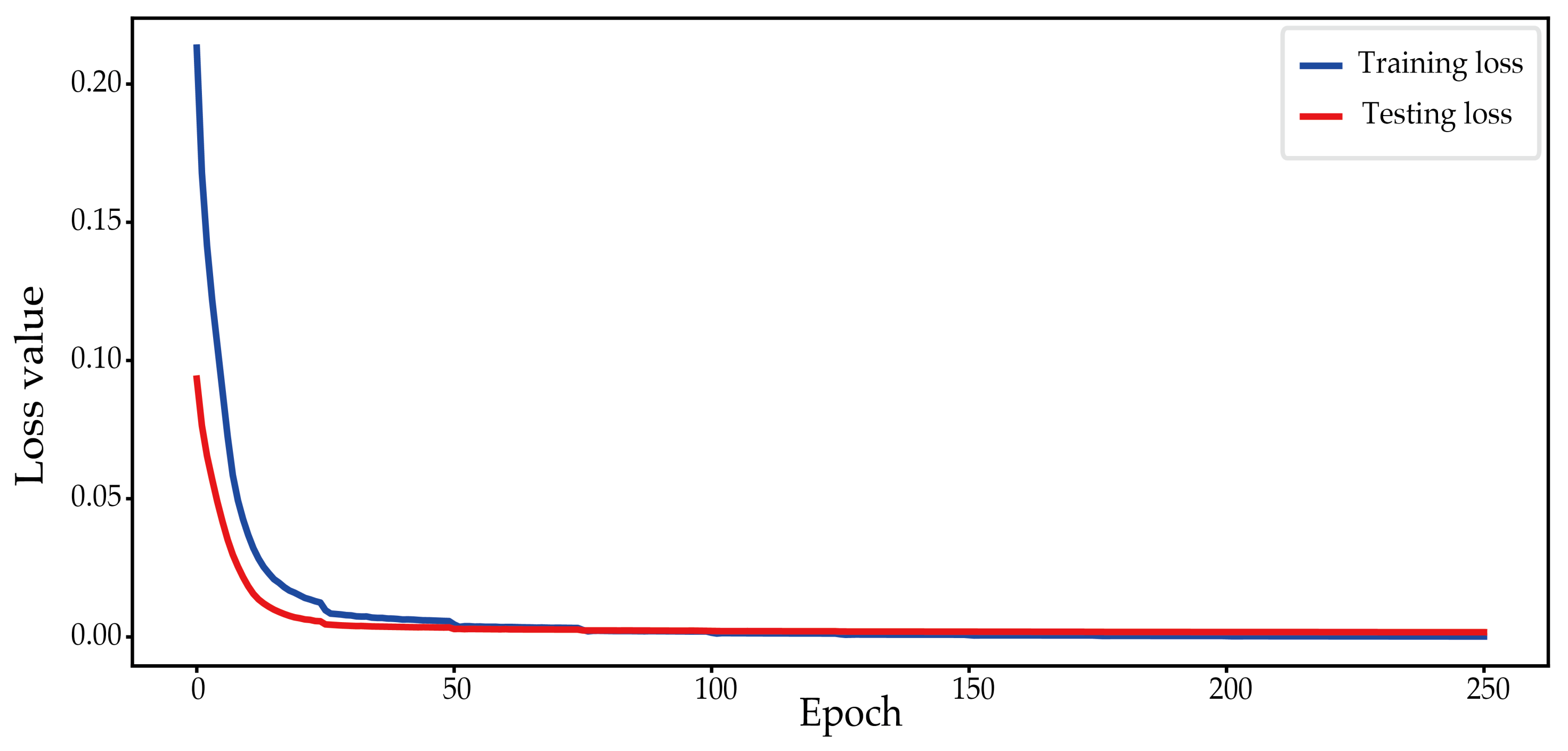 Energies 15 07701 g011 Energies 15 07701 g011