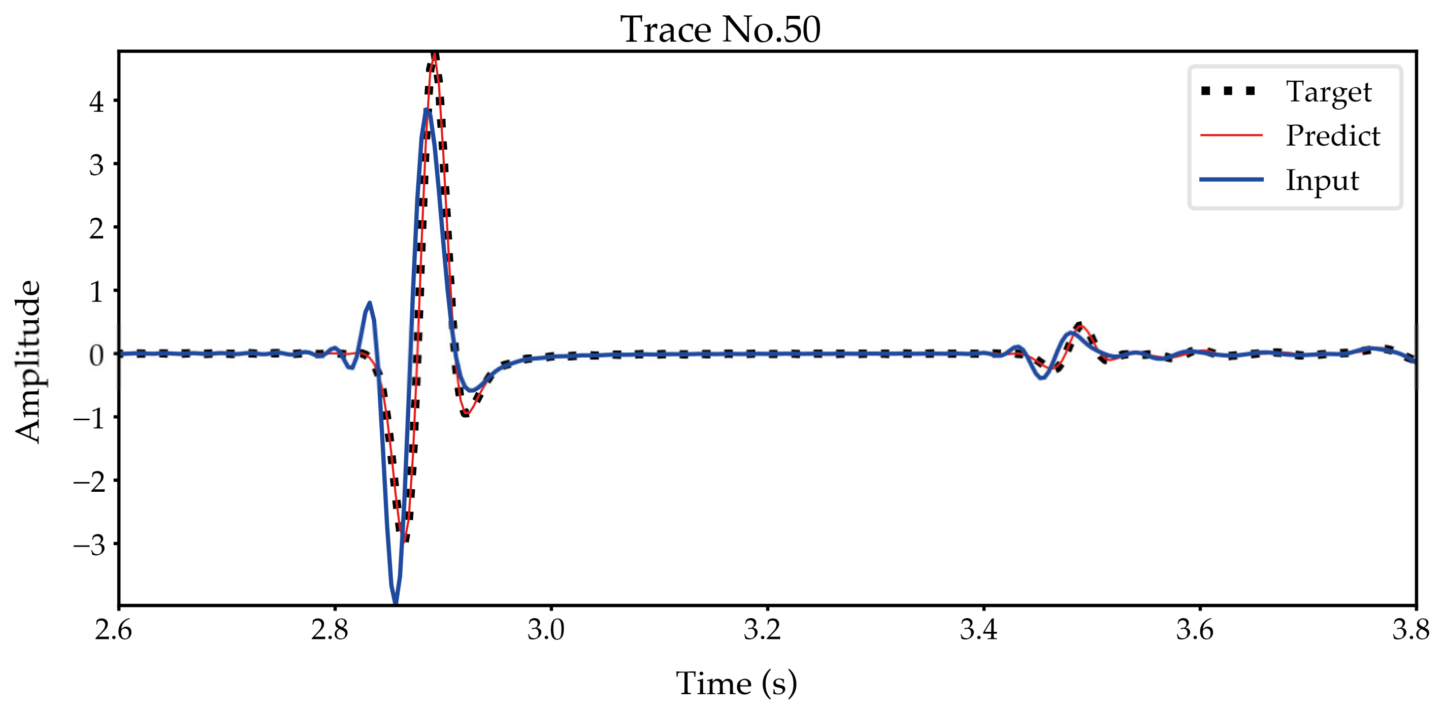 Energies 15 07701 g012 Energies 15 07701 g012