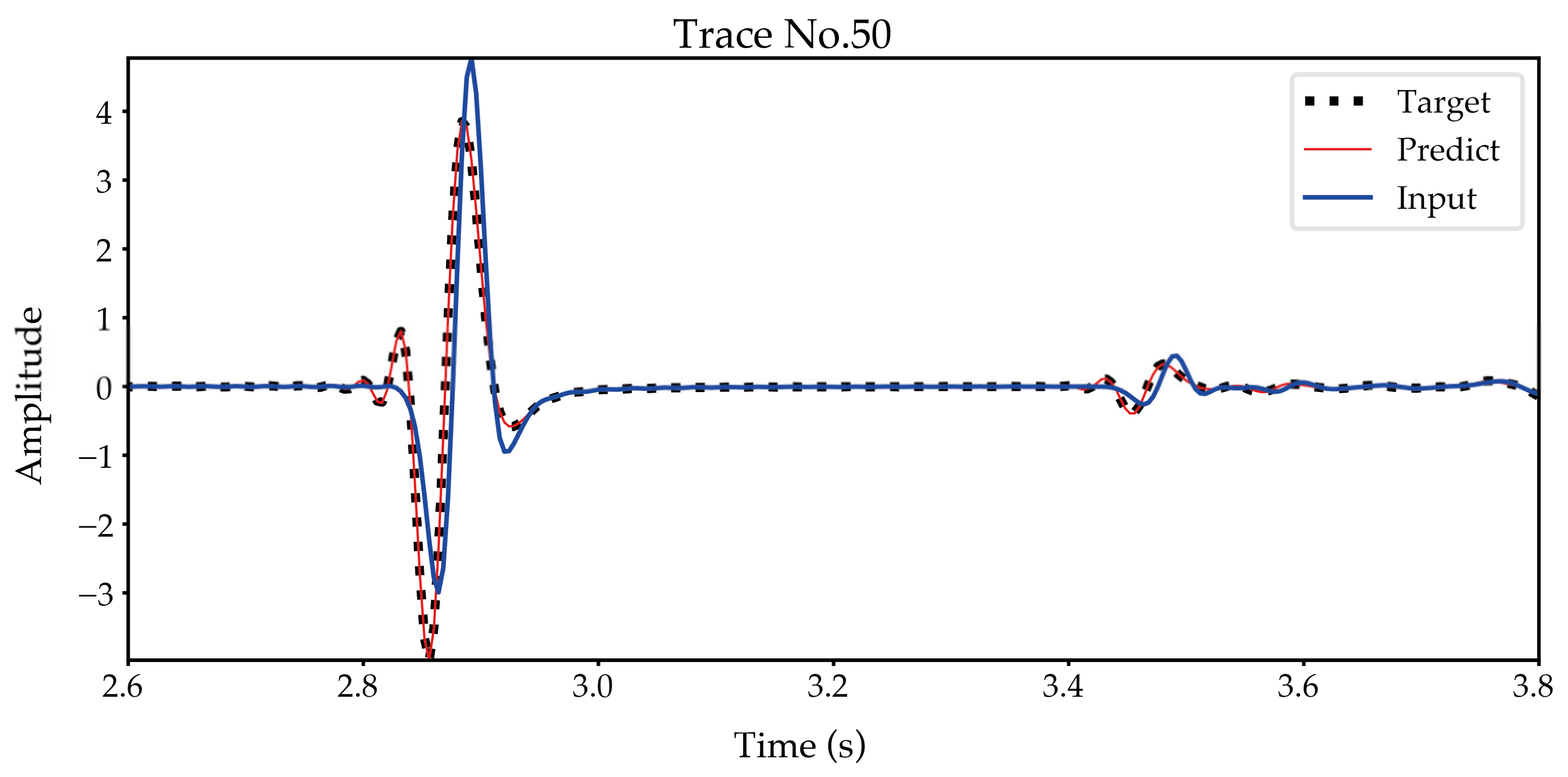 Energies 15 07701 g013 Energies 15 07701 g013