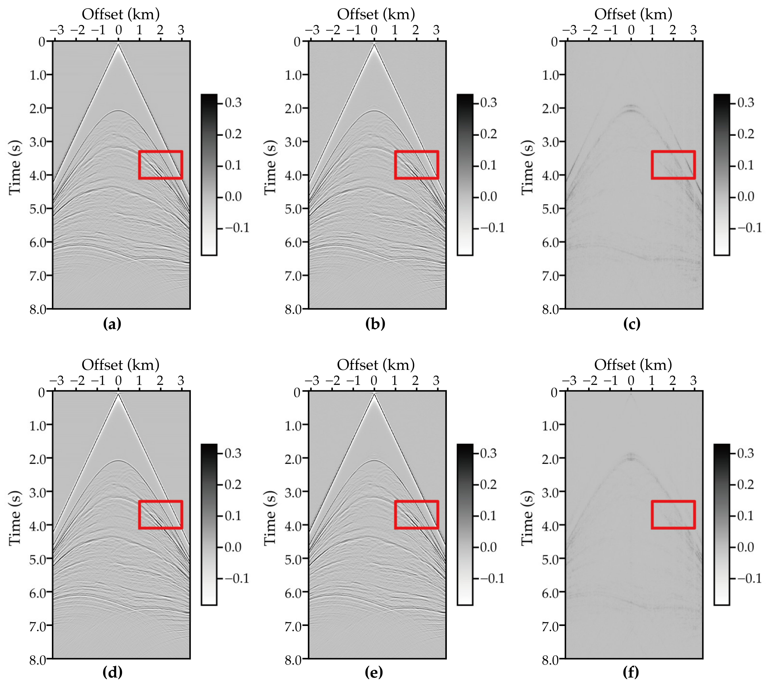 Energies 15 07701 g014 Energies 15 07701 g014