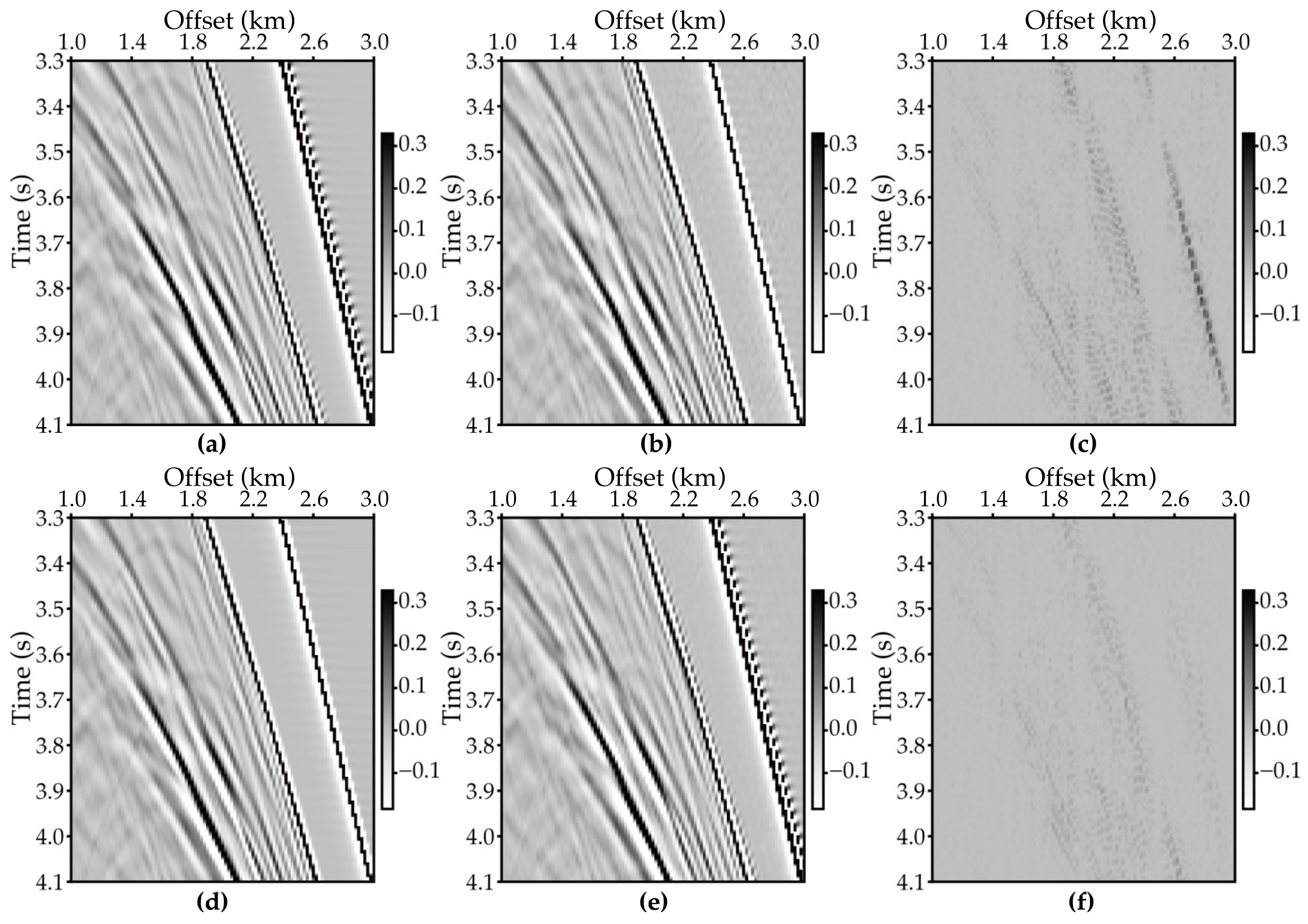 Energies 15 07701 g015 Energies 15 07701 g015