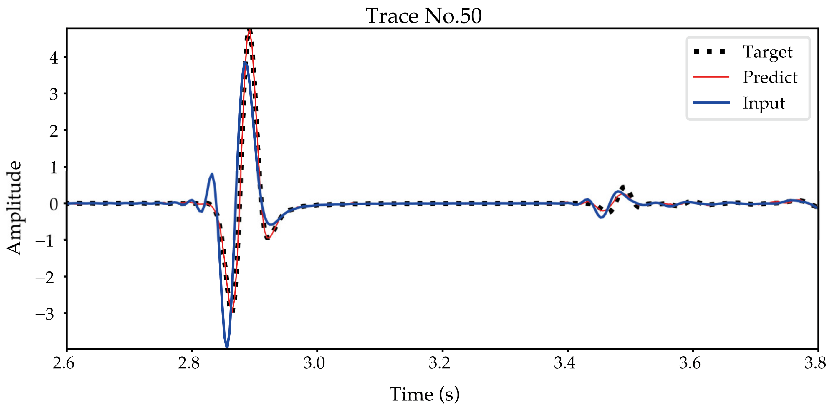 Energies 15 07701 g016 Energies 15 07701 g016