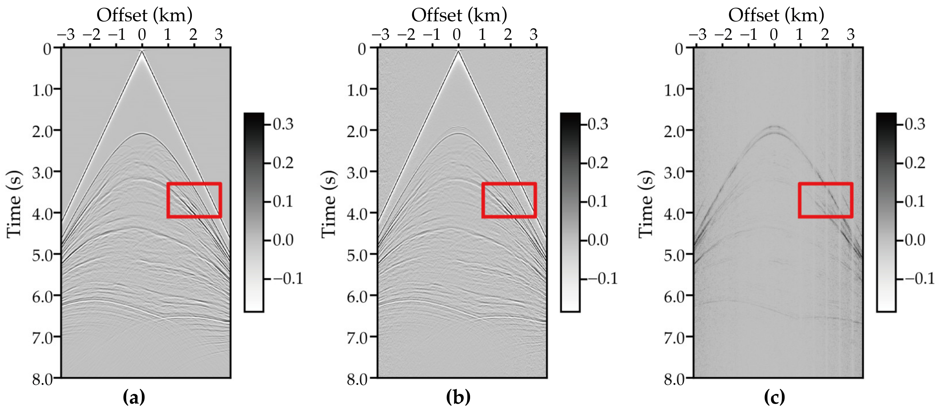 Energies 15 07701 g017 Energies 15 07701 g017