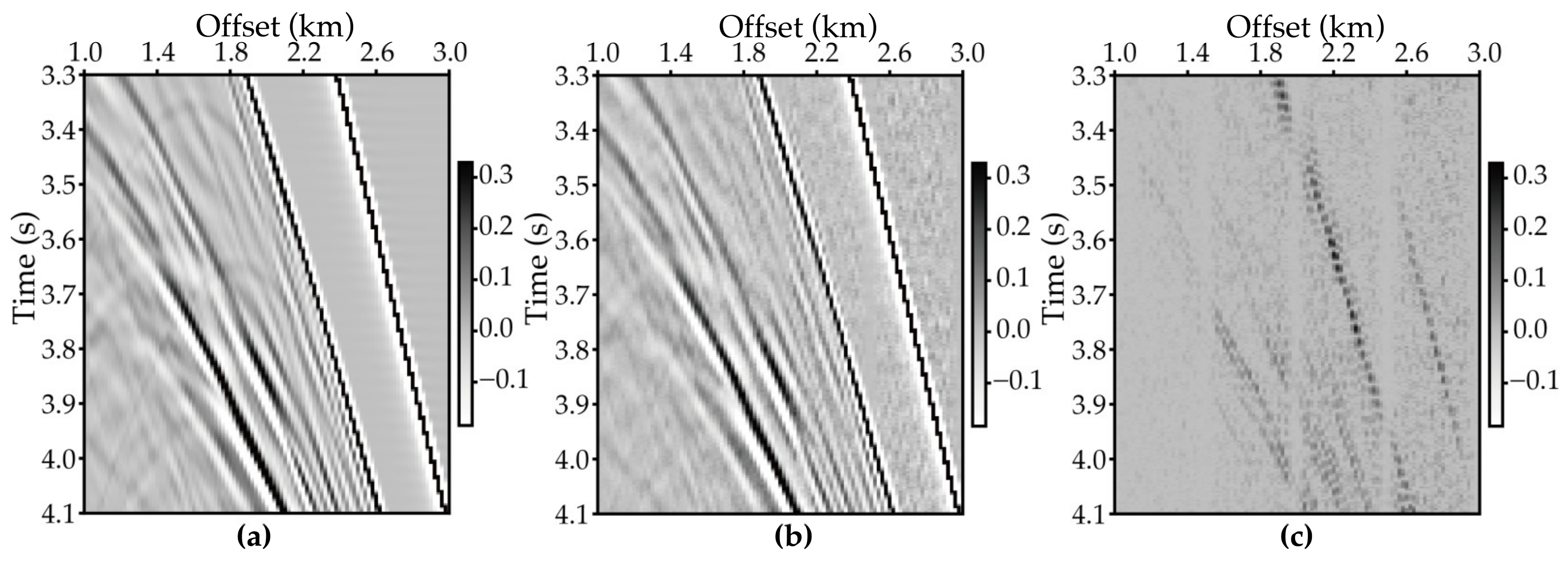 Energies 15 07701 g018 Energies 15 07701 g018