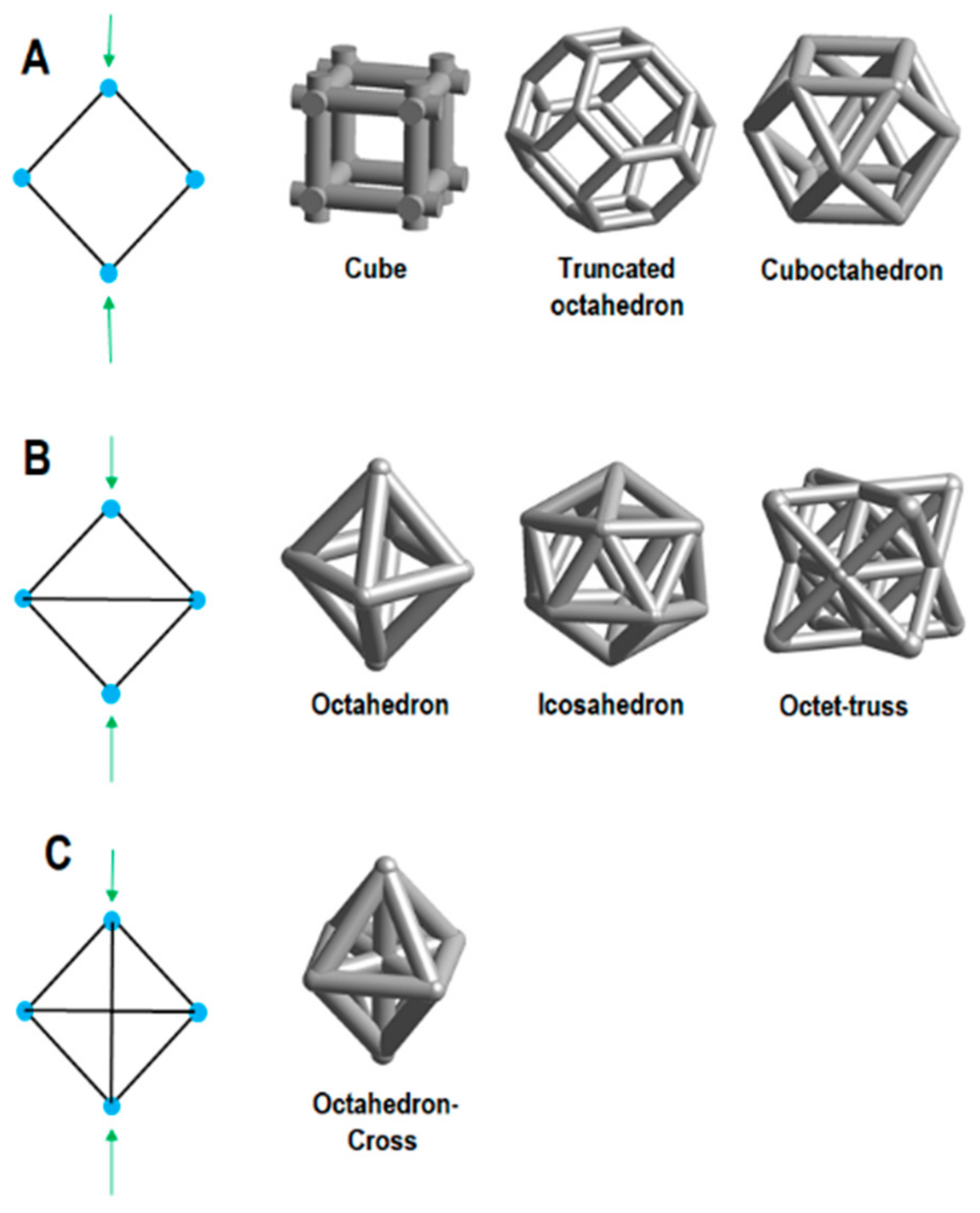 Energies 15 07703 g002 Energies 15 07703 g002
