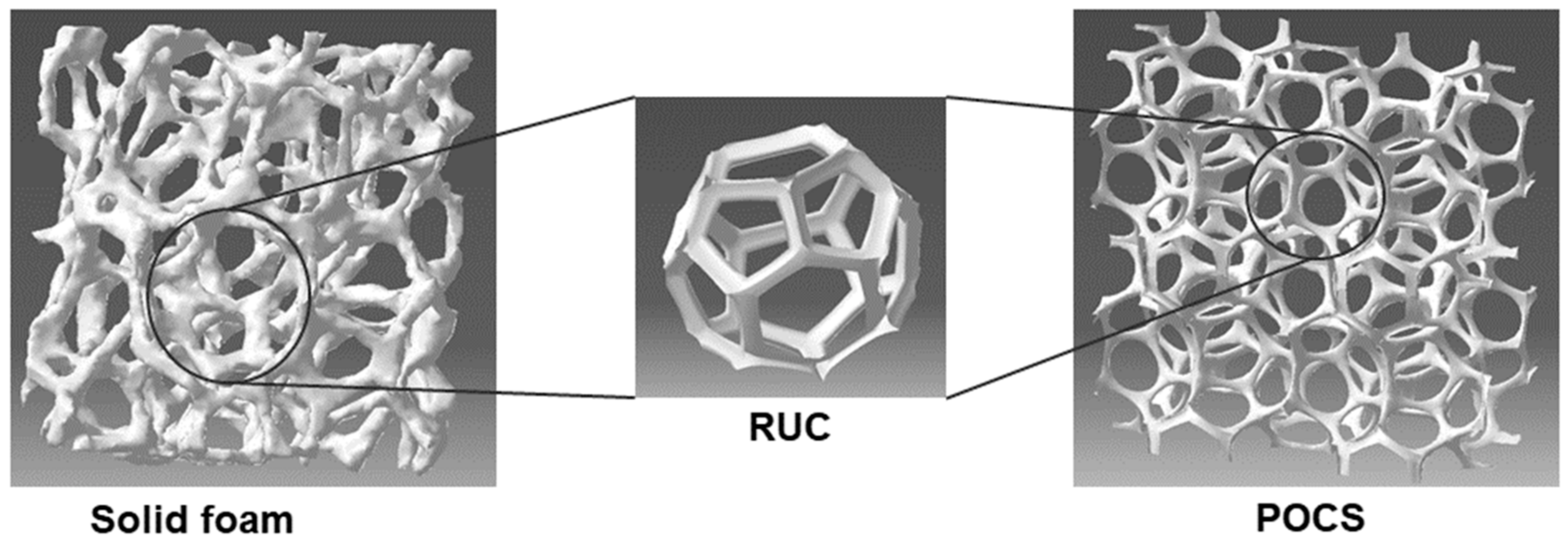 Energies 15 07703 g004 Energies 15 07703 g004