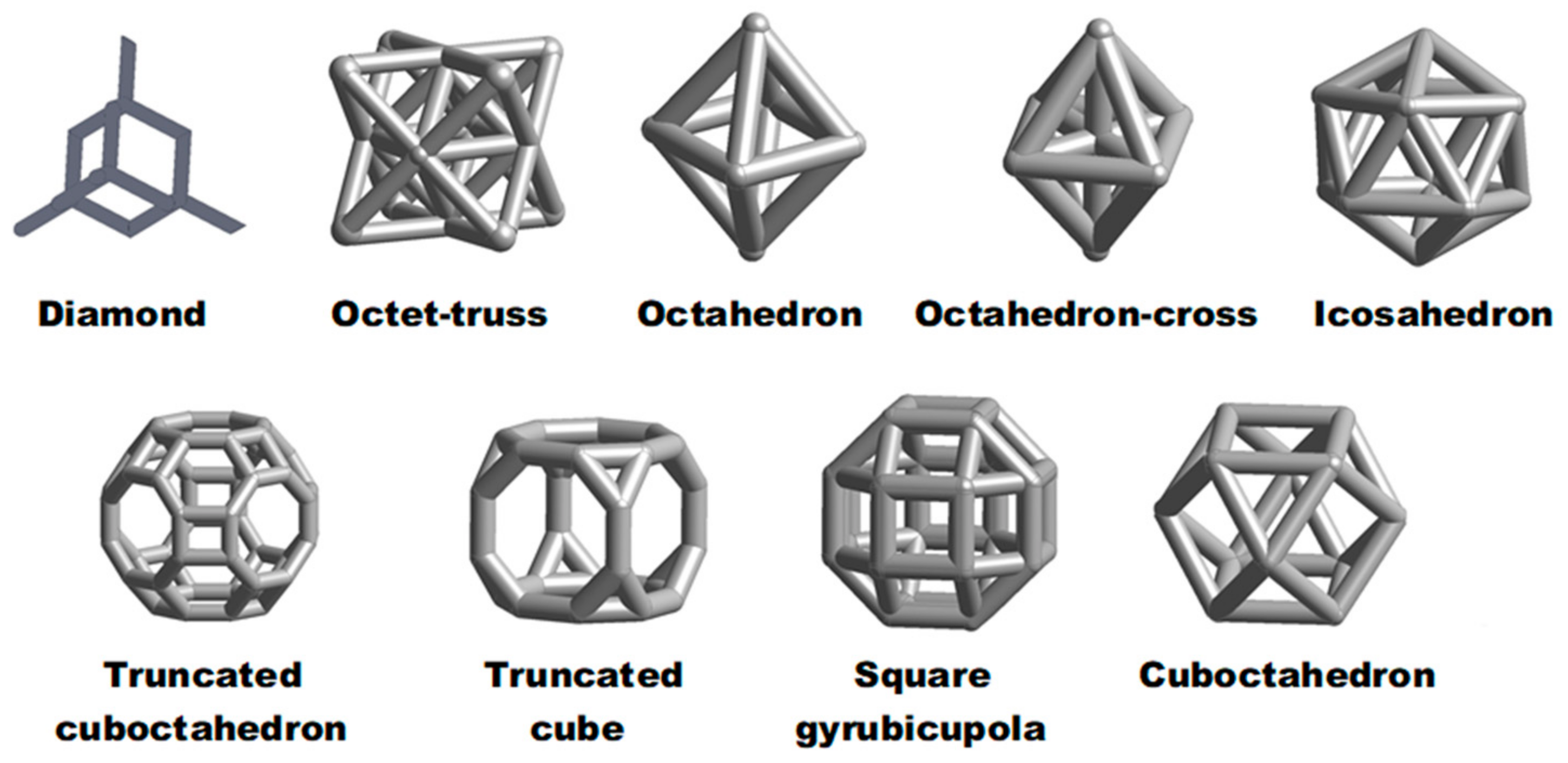 Energies 15 07703 g010 Energies 15 07703 g010