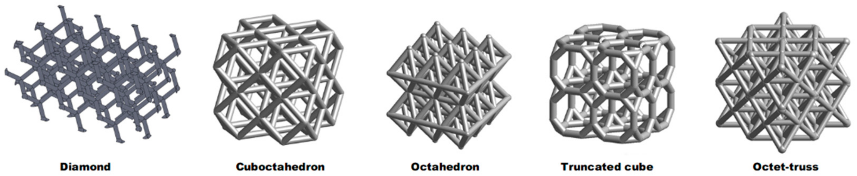 Energies 15 07703 g011 Energies 15 07703 g011