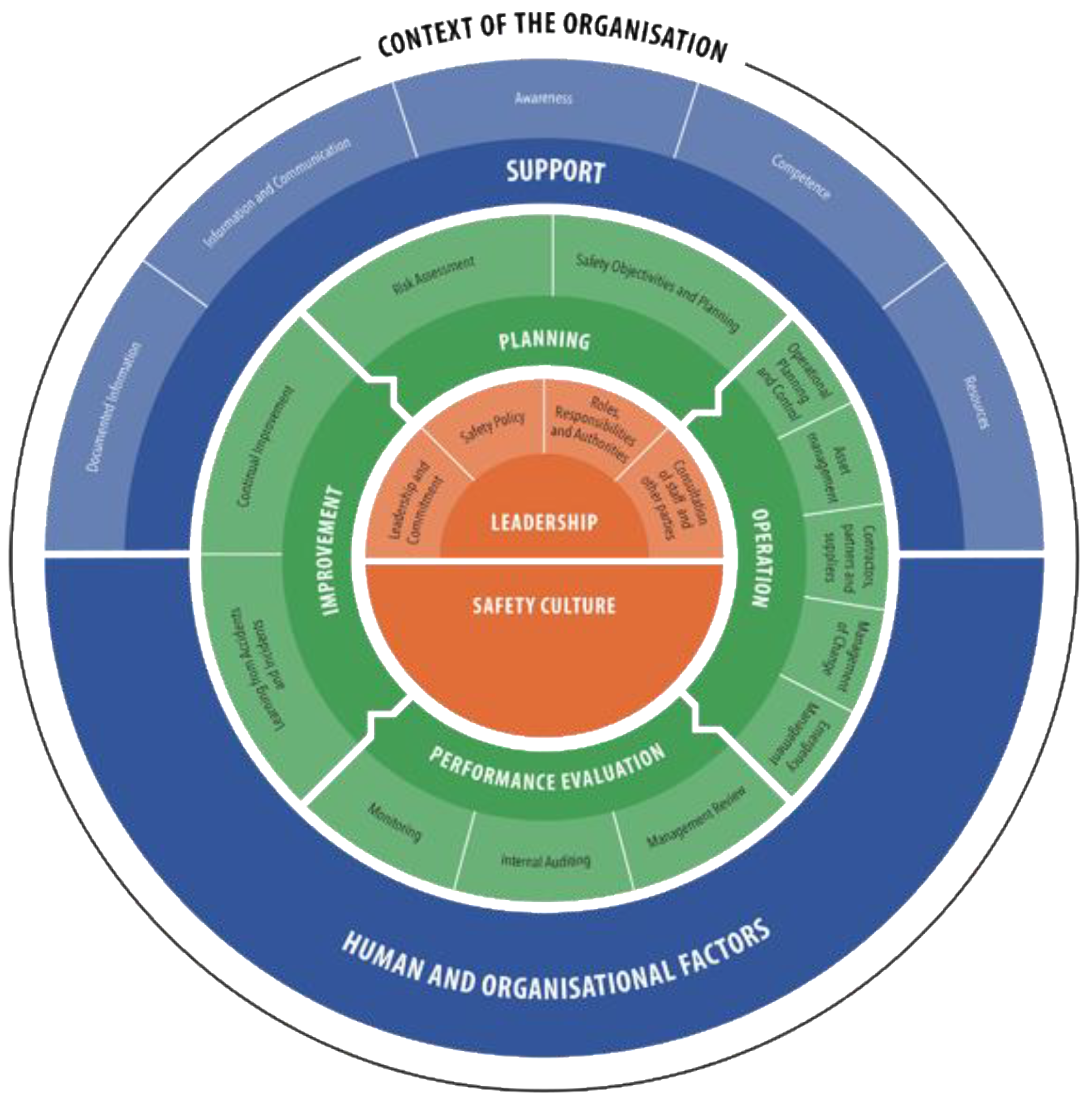 Energies 15 07704 g006 550