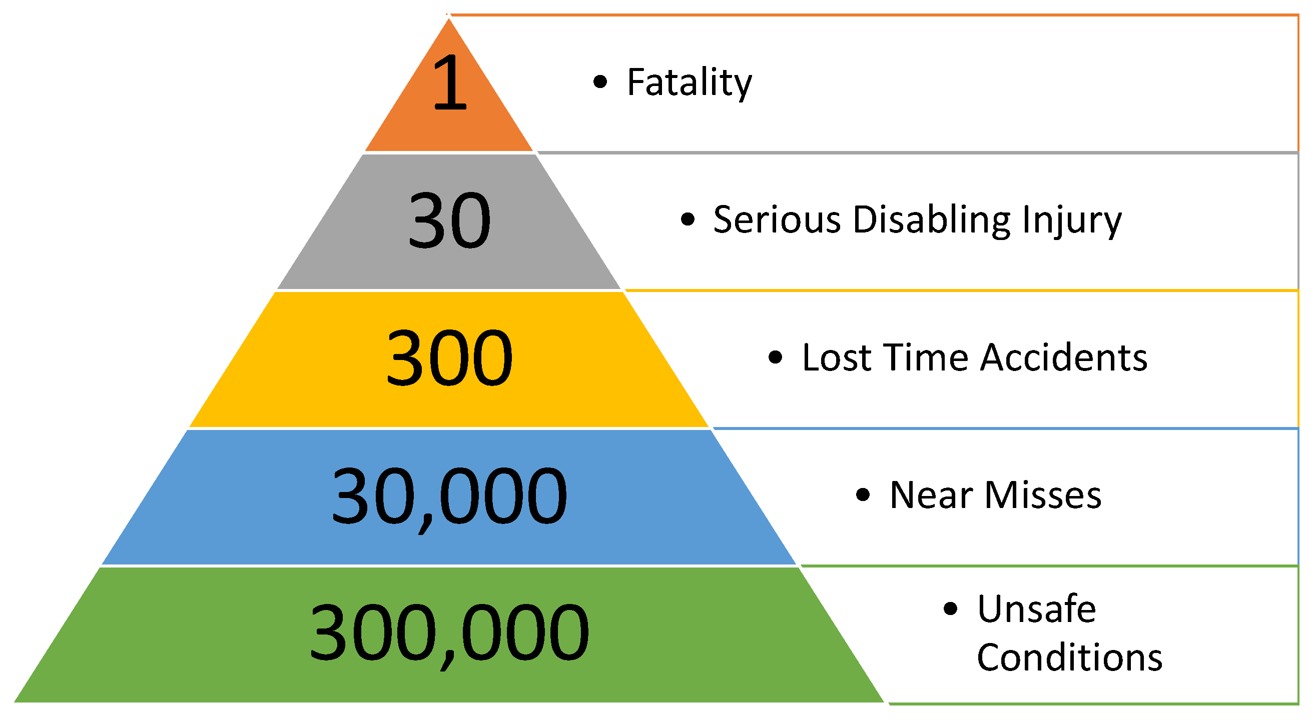Energies 15 07704 g007 550