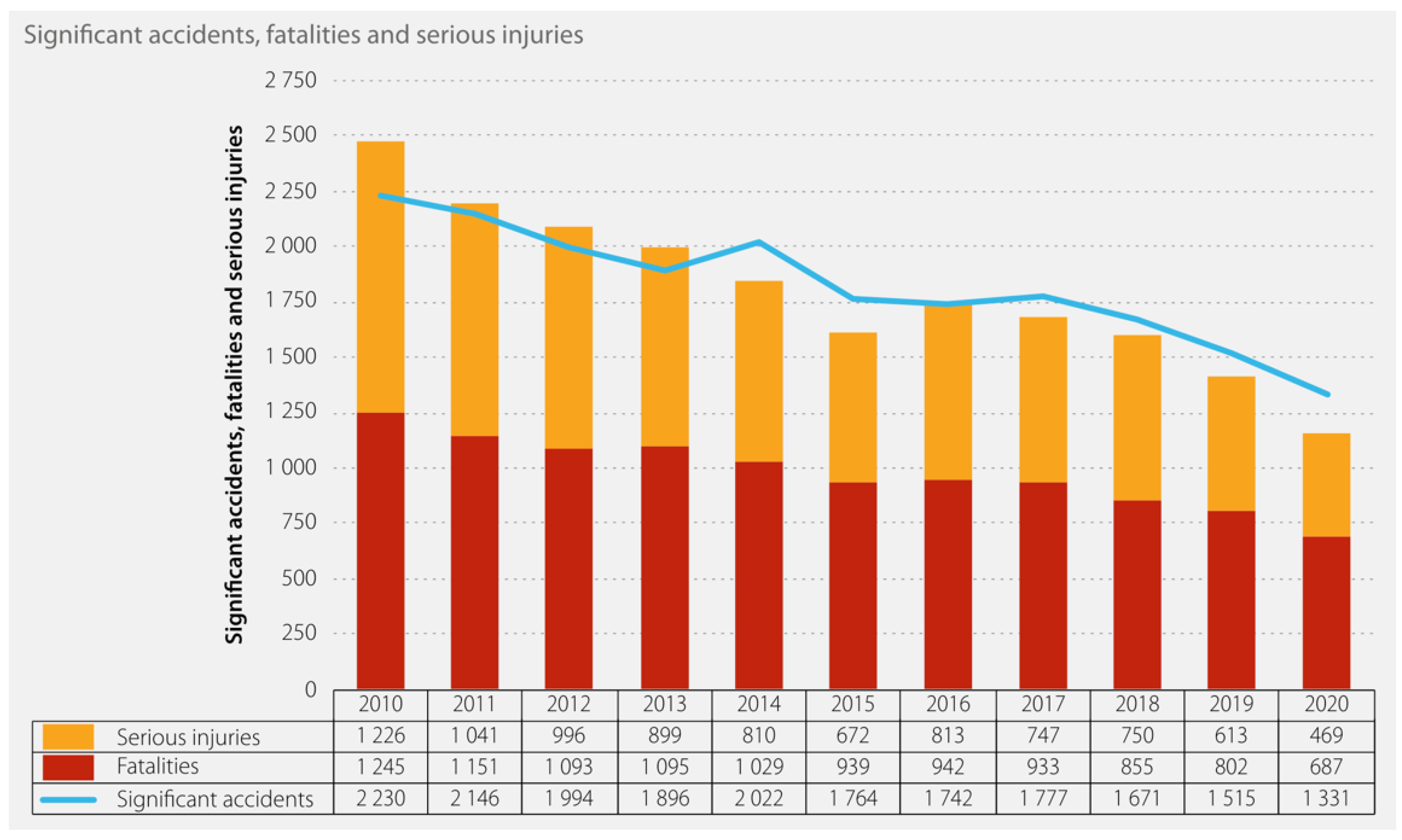 Energies 15 07704 g010 550