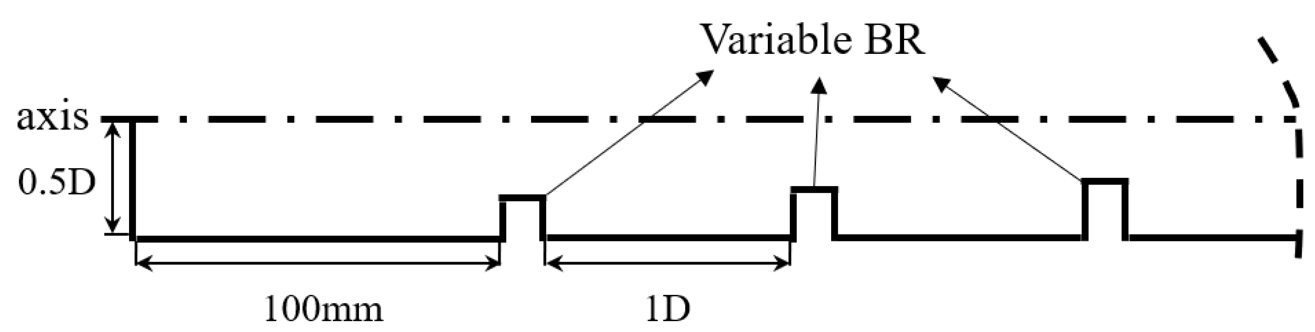 Energies 15 07706 g001