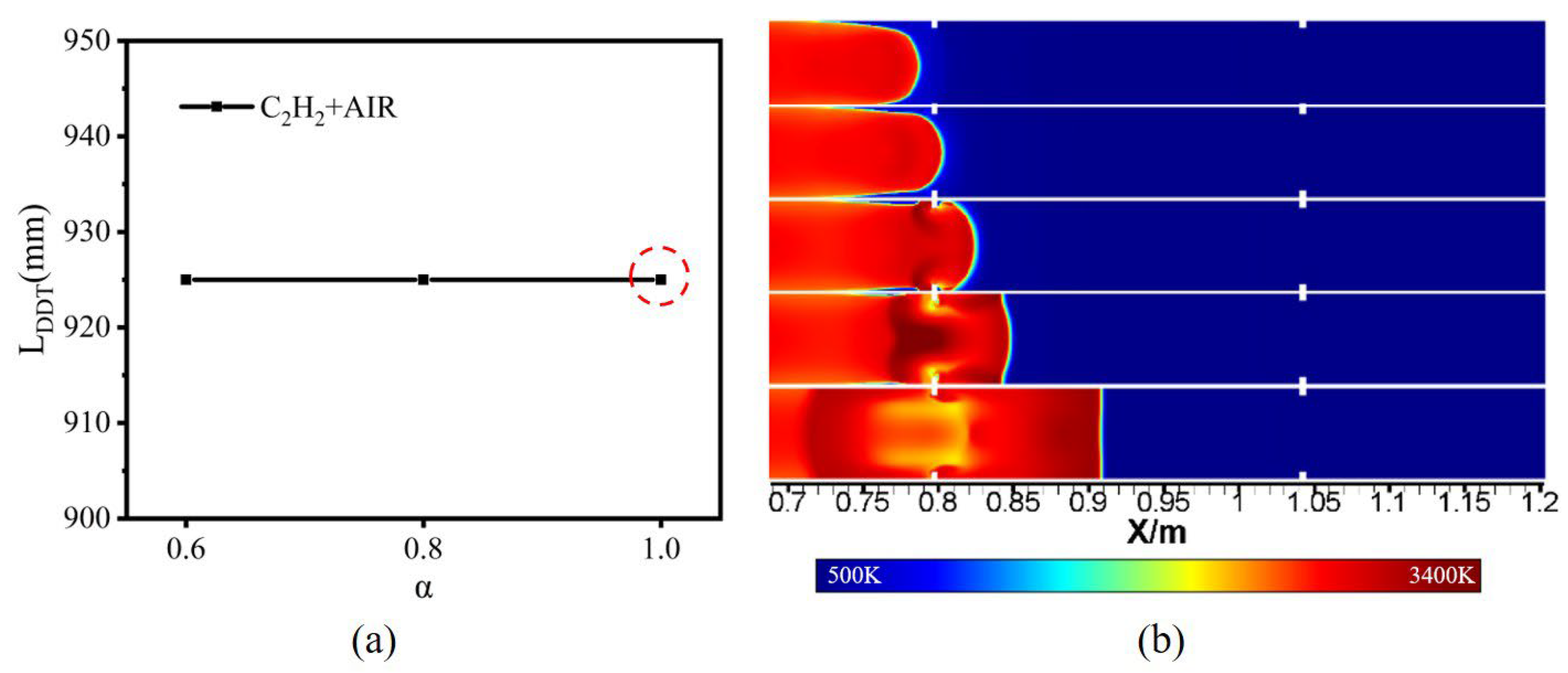 Energies 15 07706 g003