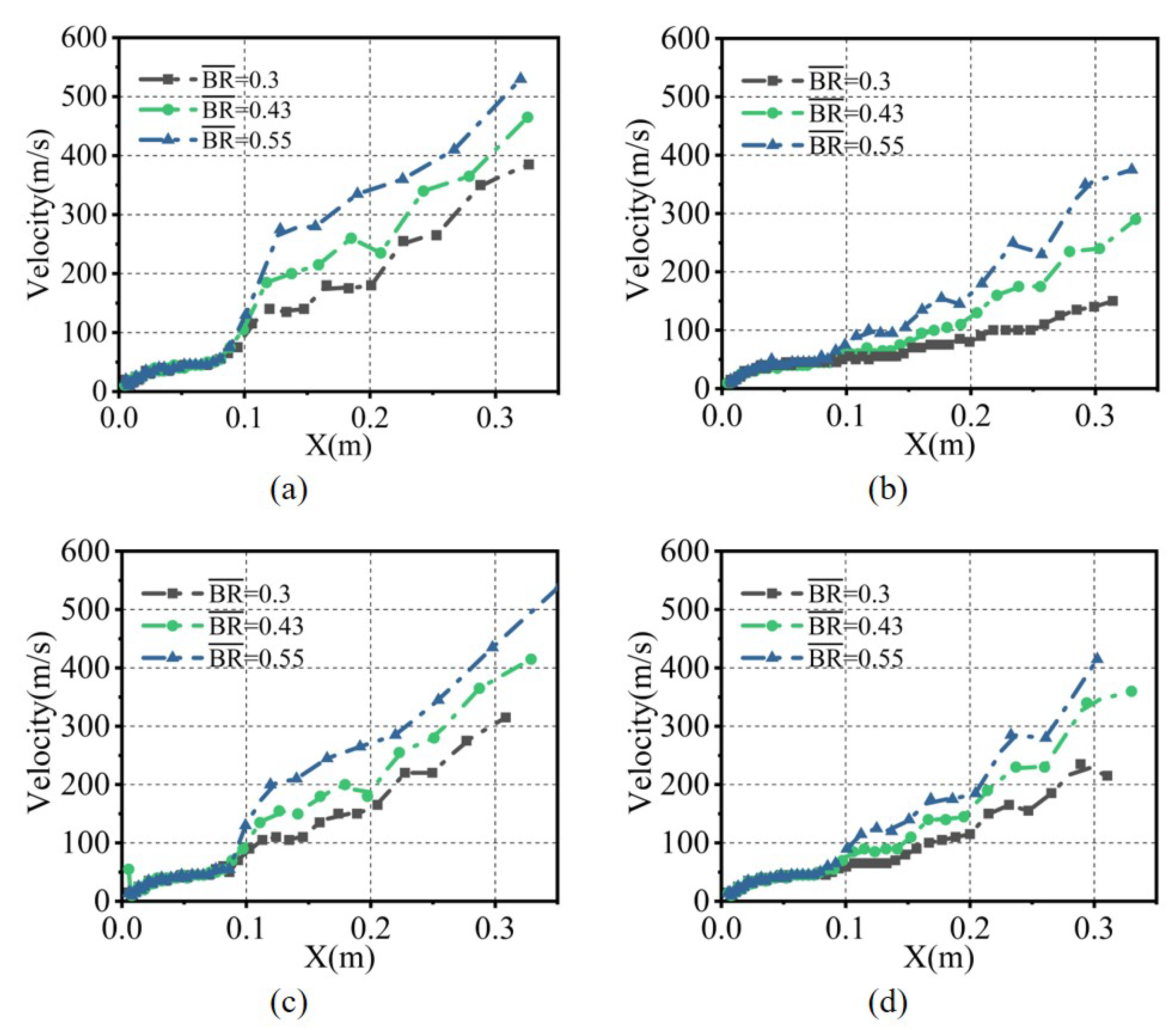 Energies 15 07706 g006