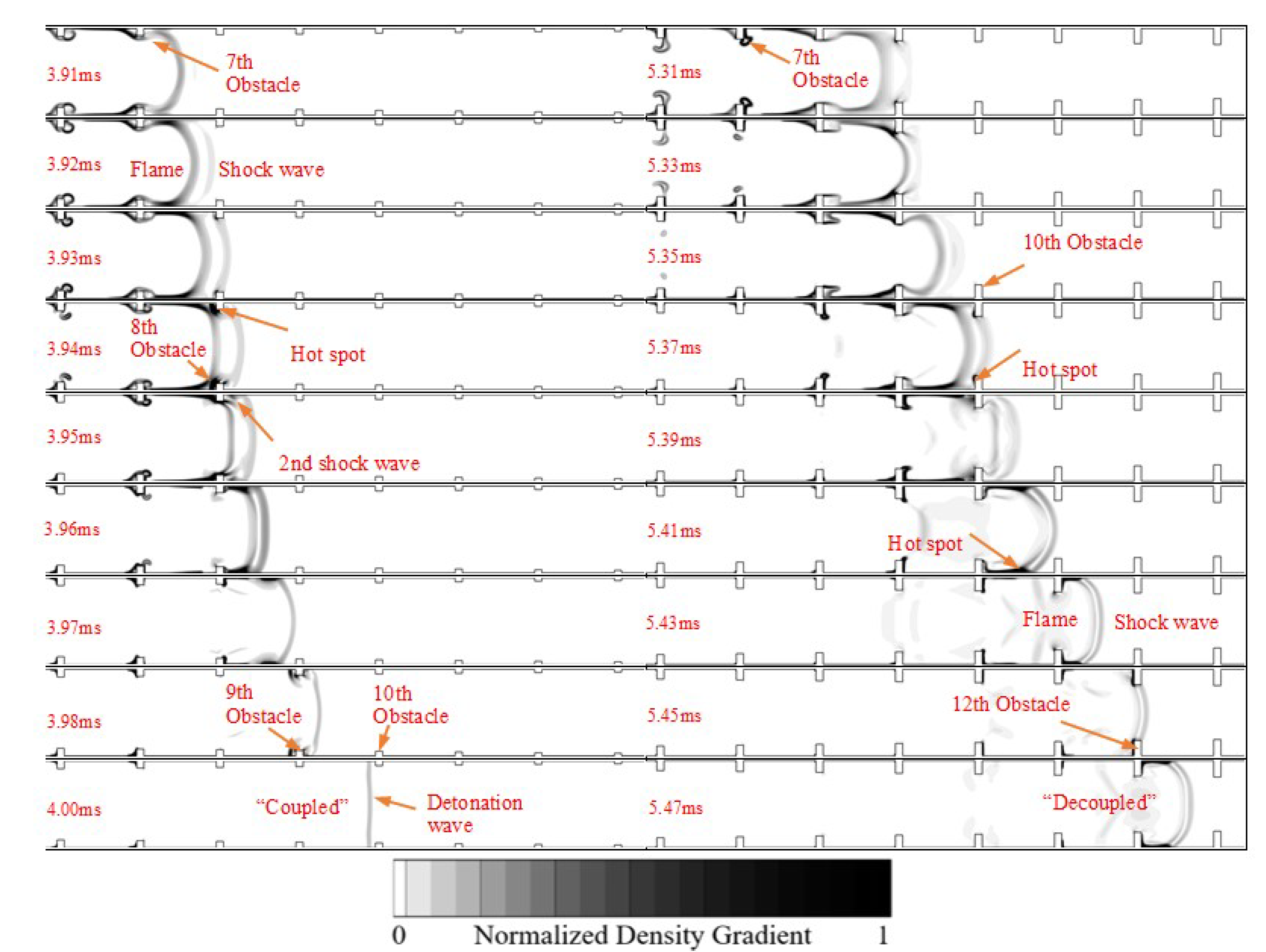 Energies 15 07706 g009