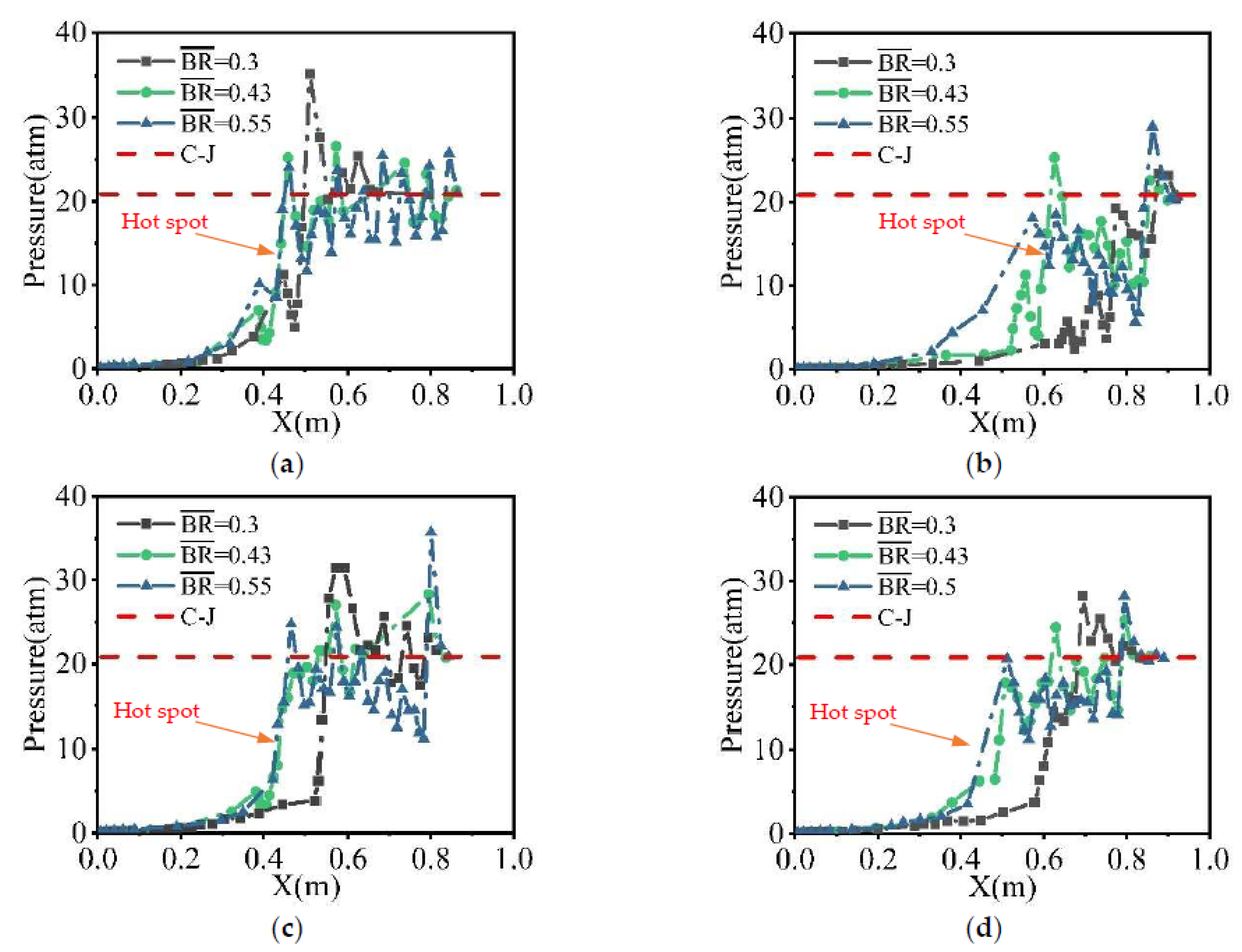 Energies 15 07706 g010