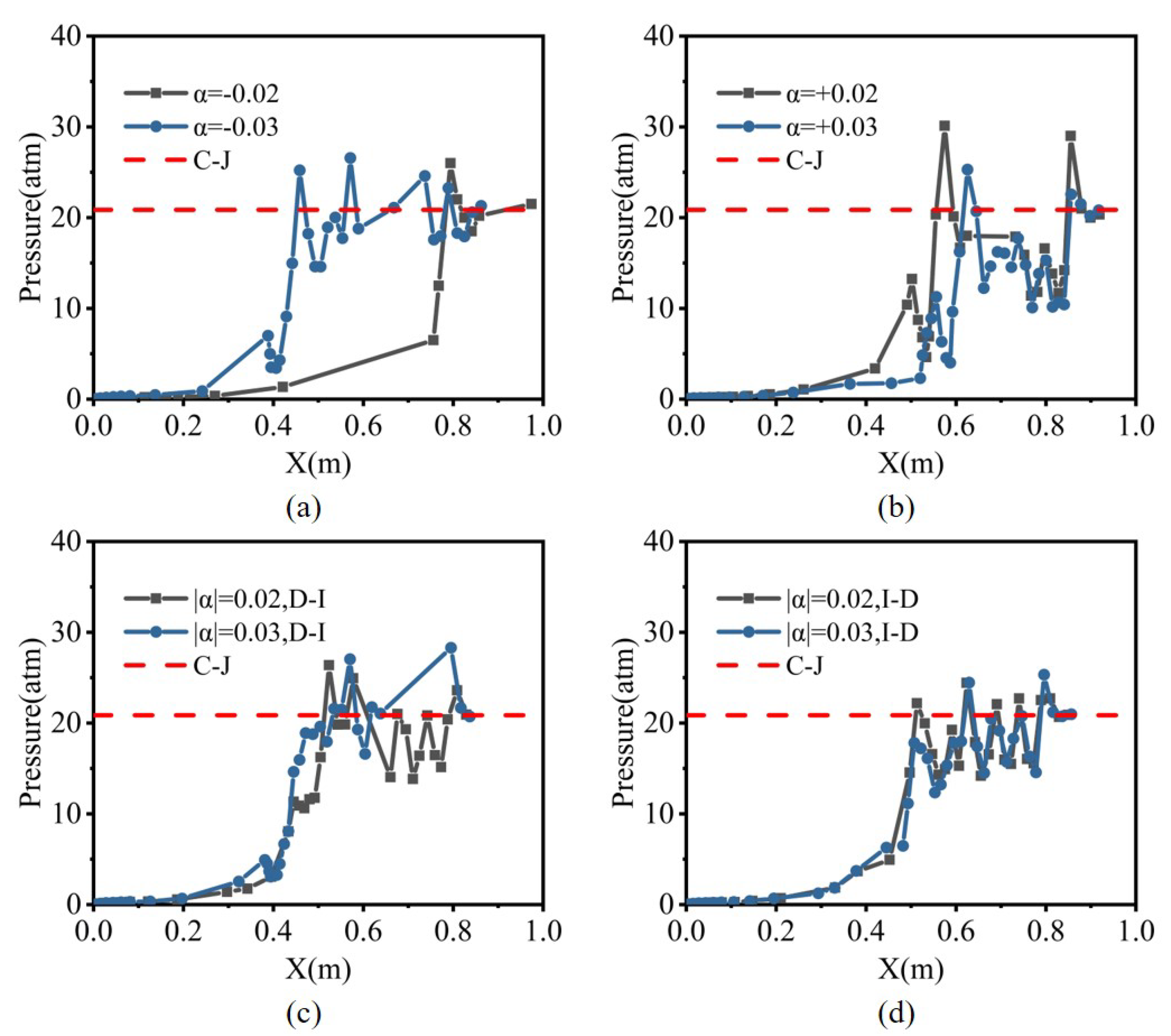 Energies 15 07706 g011