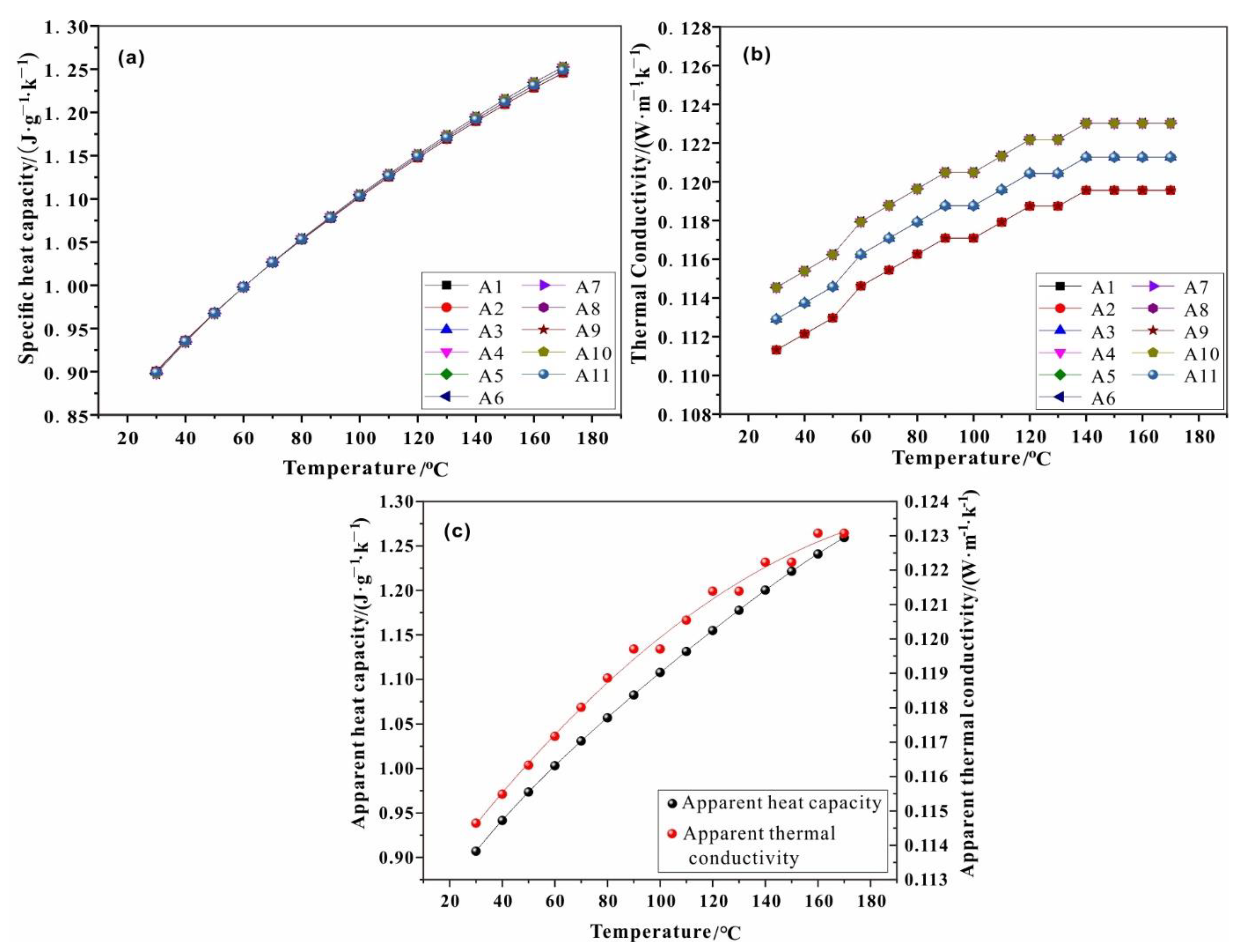 Energies 15 07707 g004