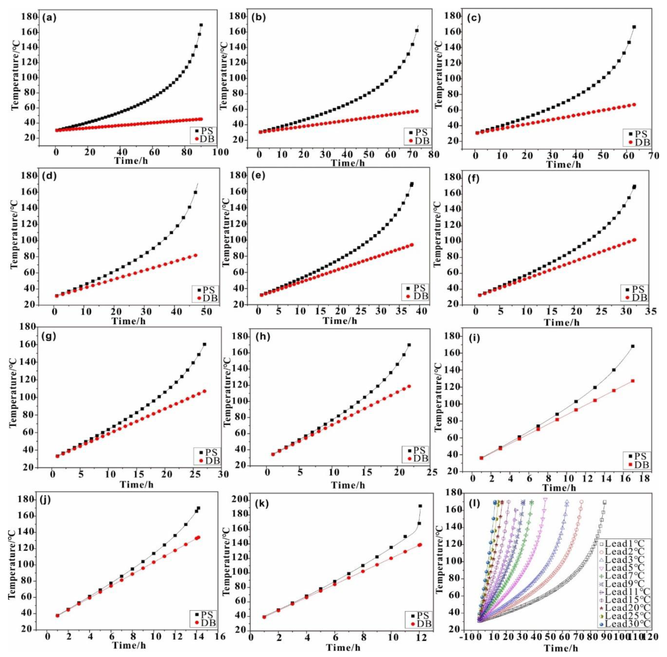 Energies 15 07707 g005