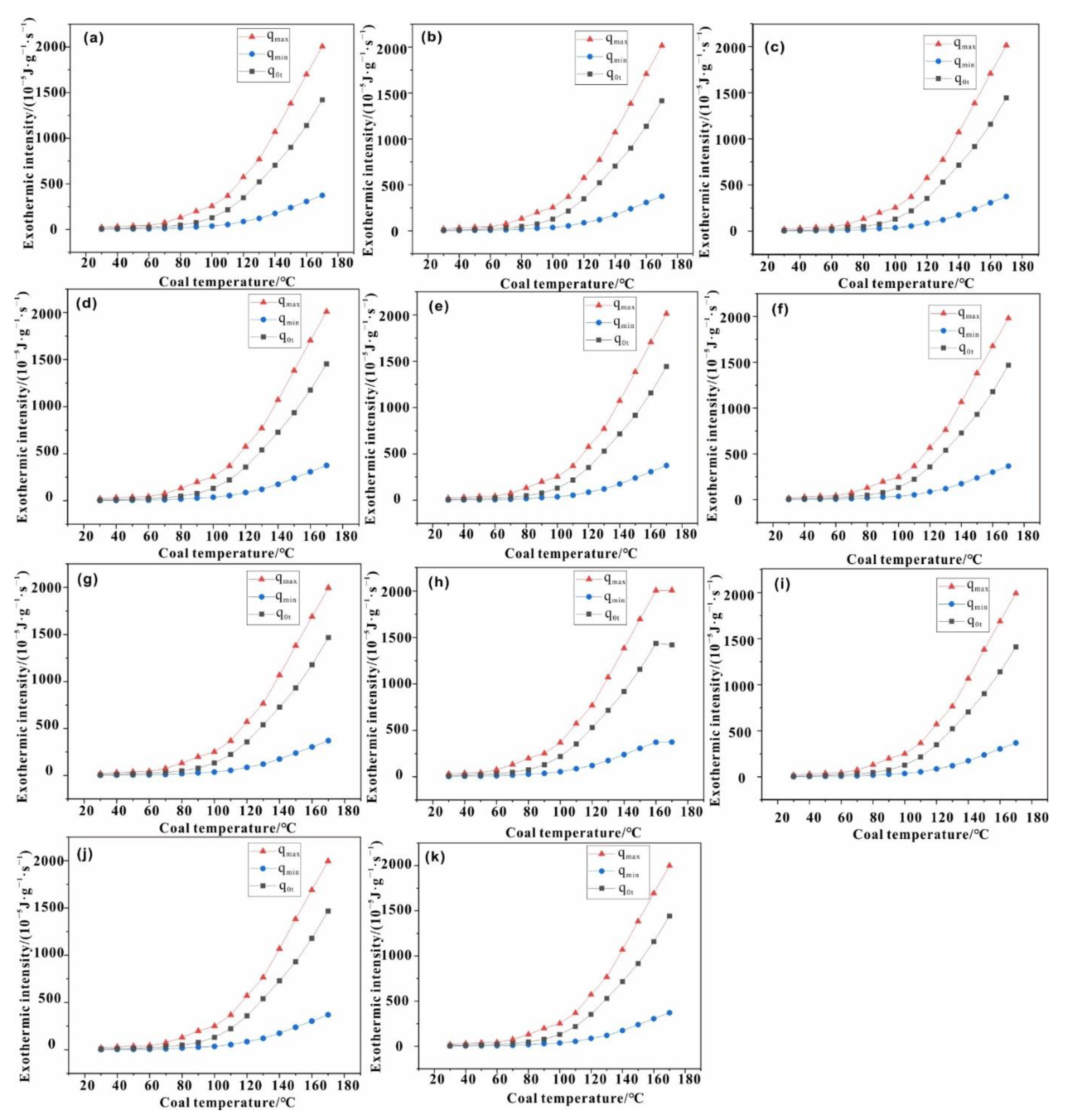 Energies 15 07707 g006