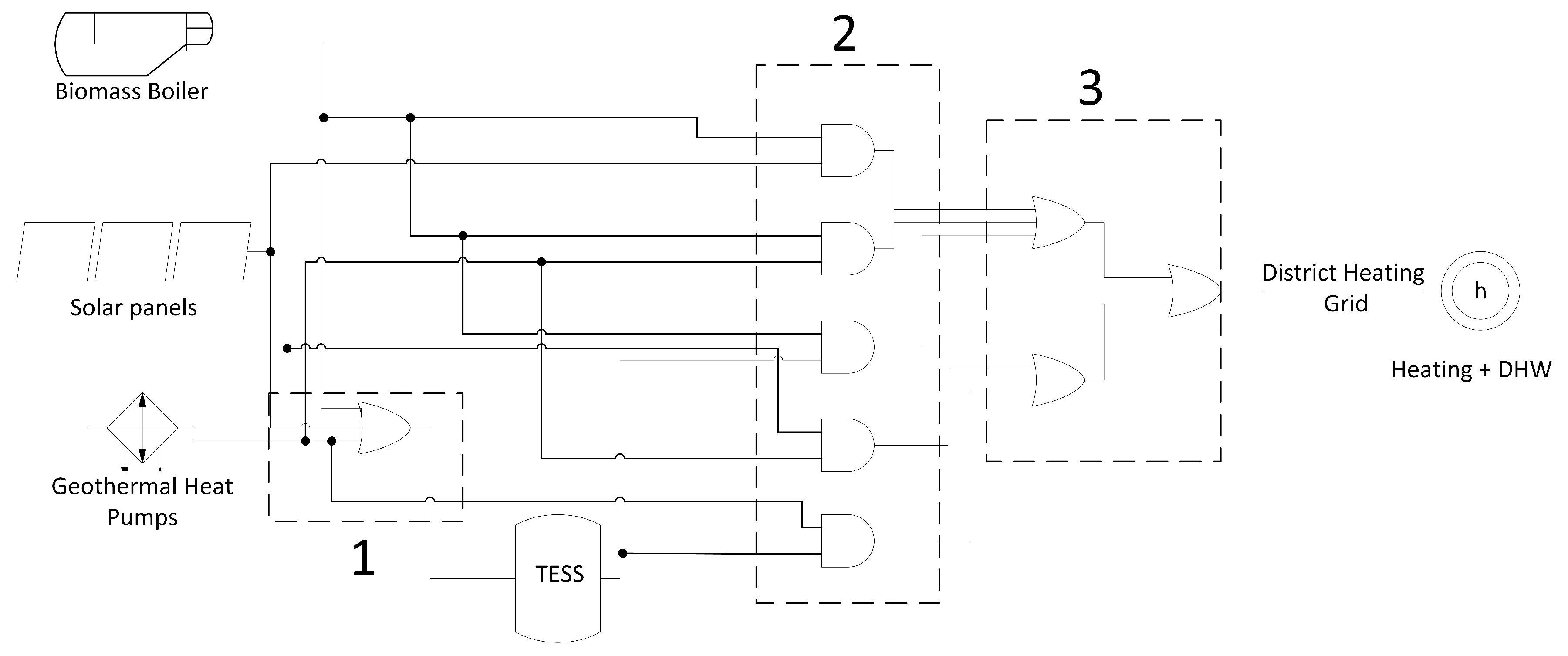 Energies 15 07708 g007