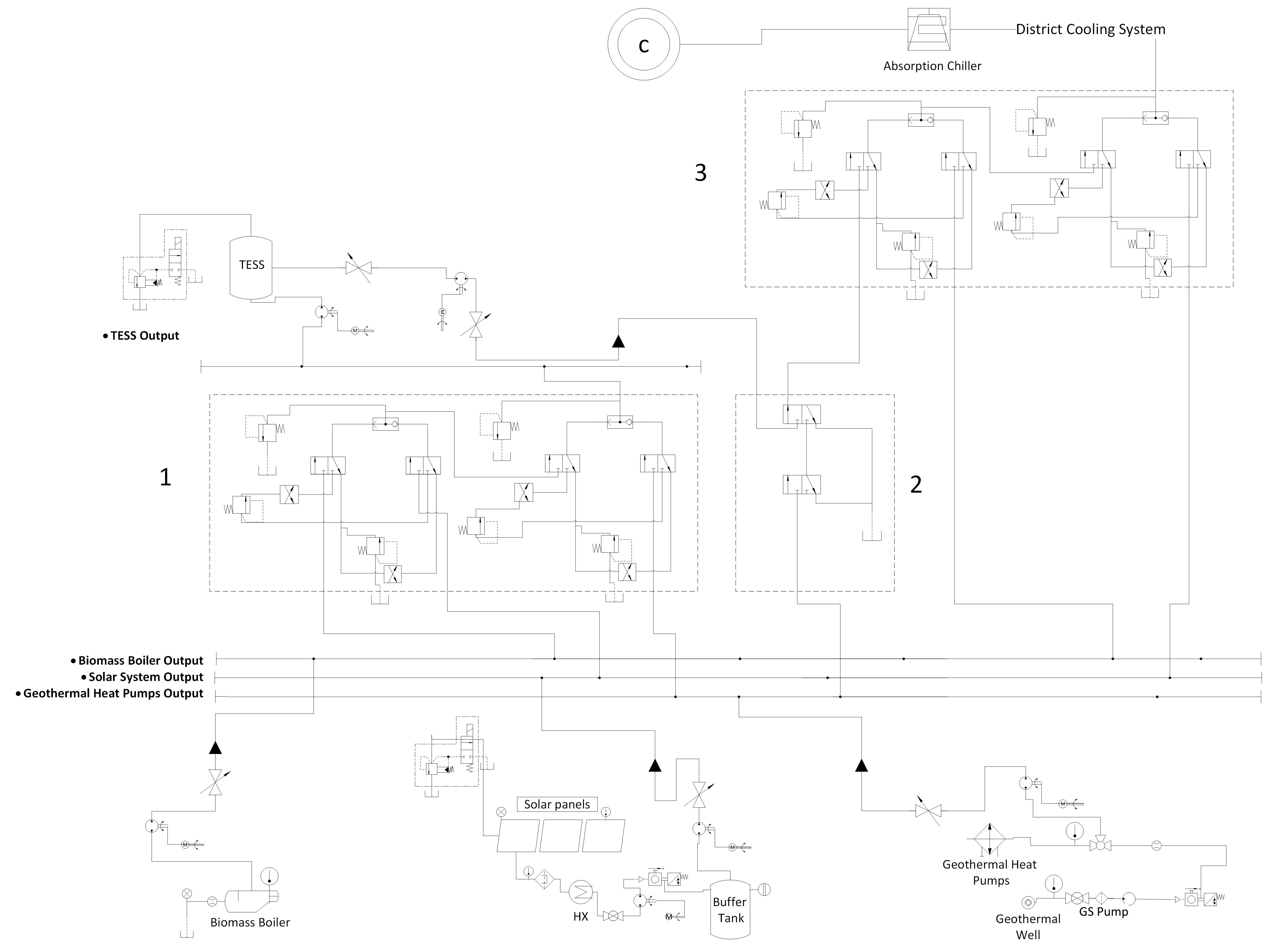 Energies 15 07708 g010