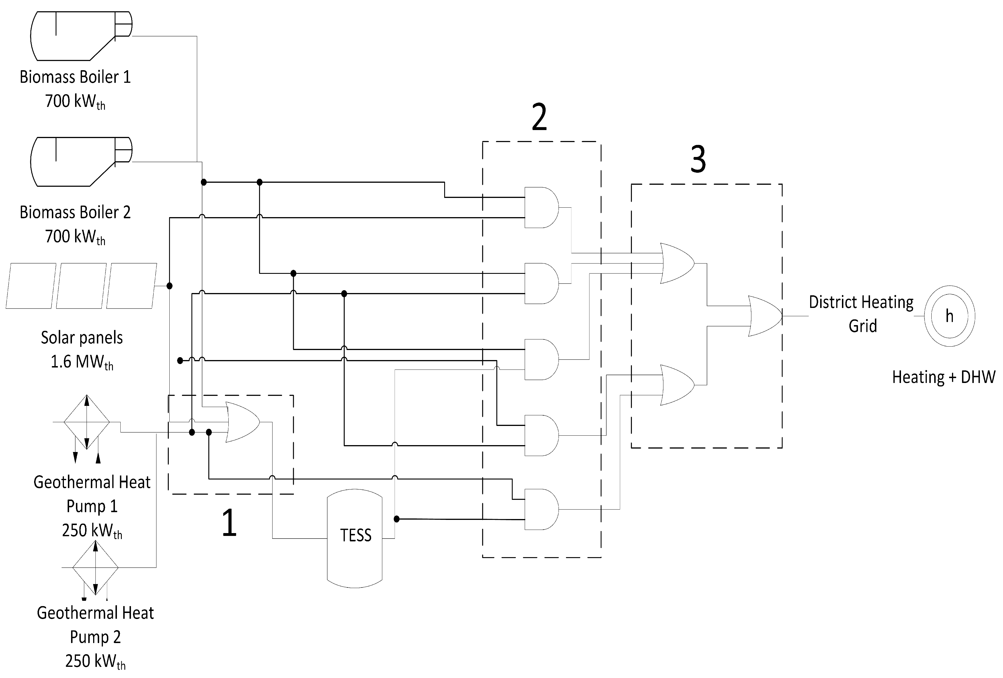 Energies 15 07708 g011