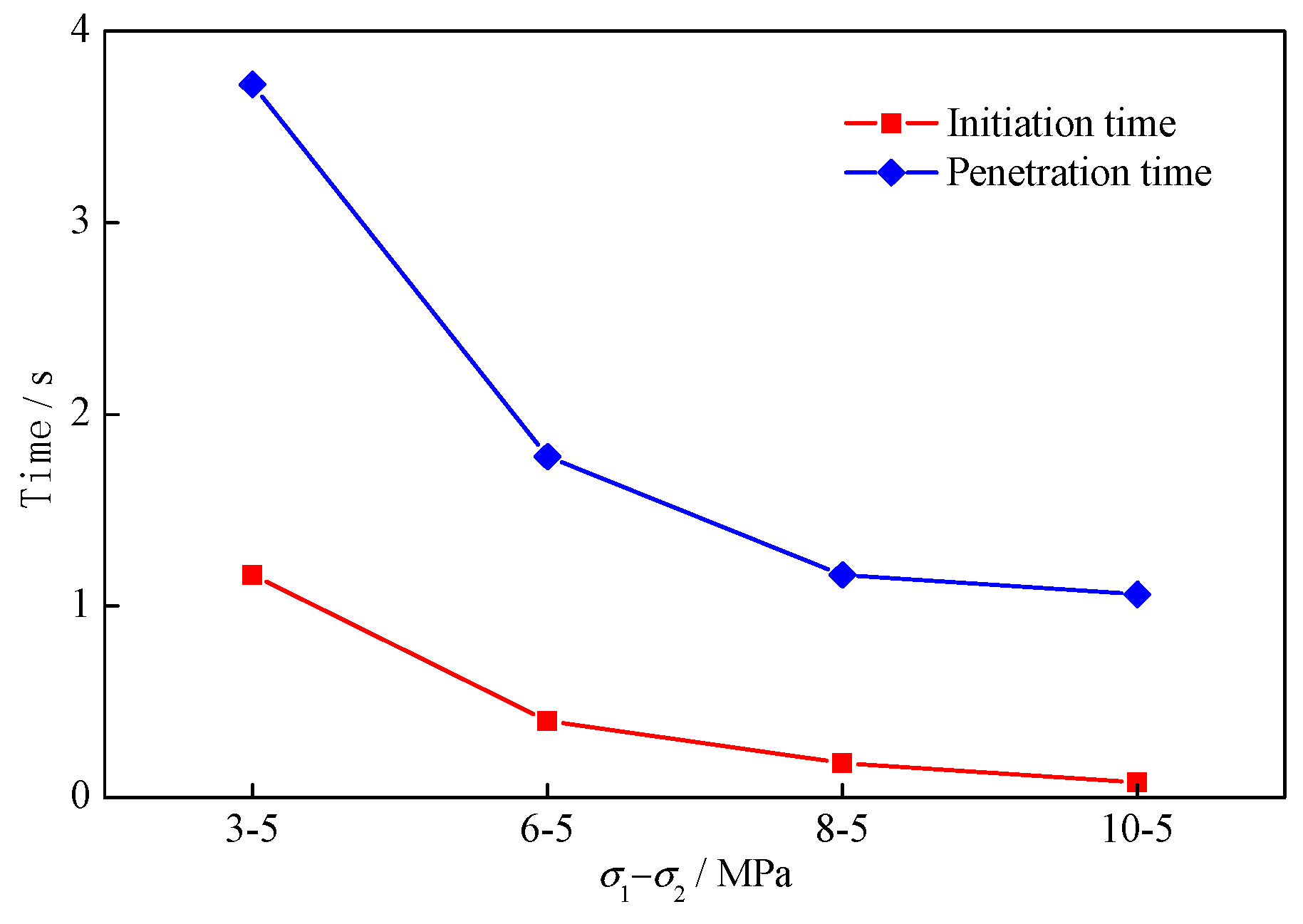 Energies 15 07709 g003 Energies 15 07709 g003
