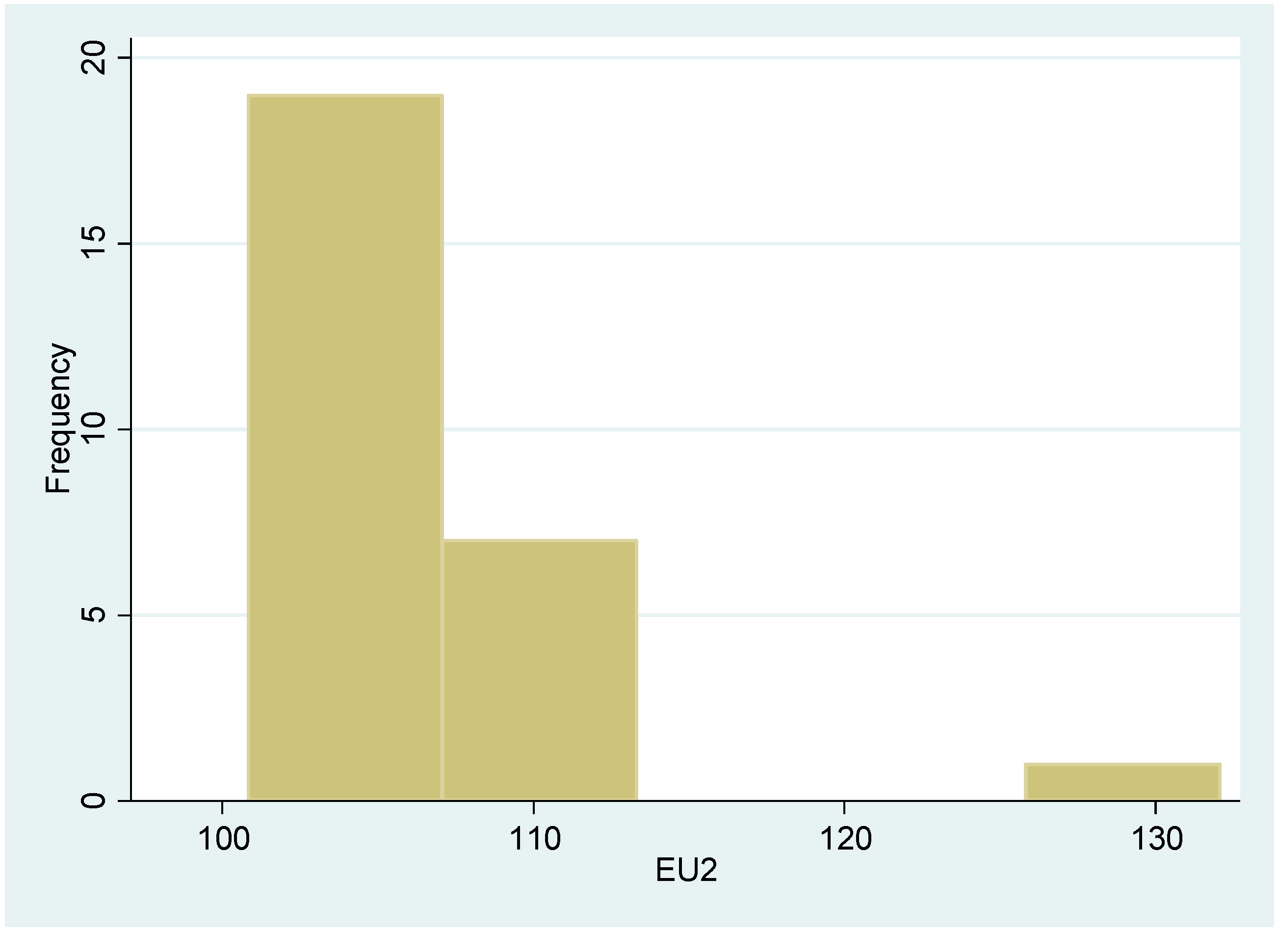 Energies 15 07711 g001