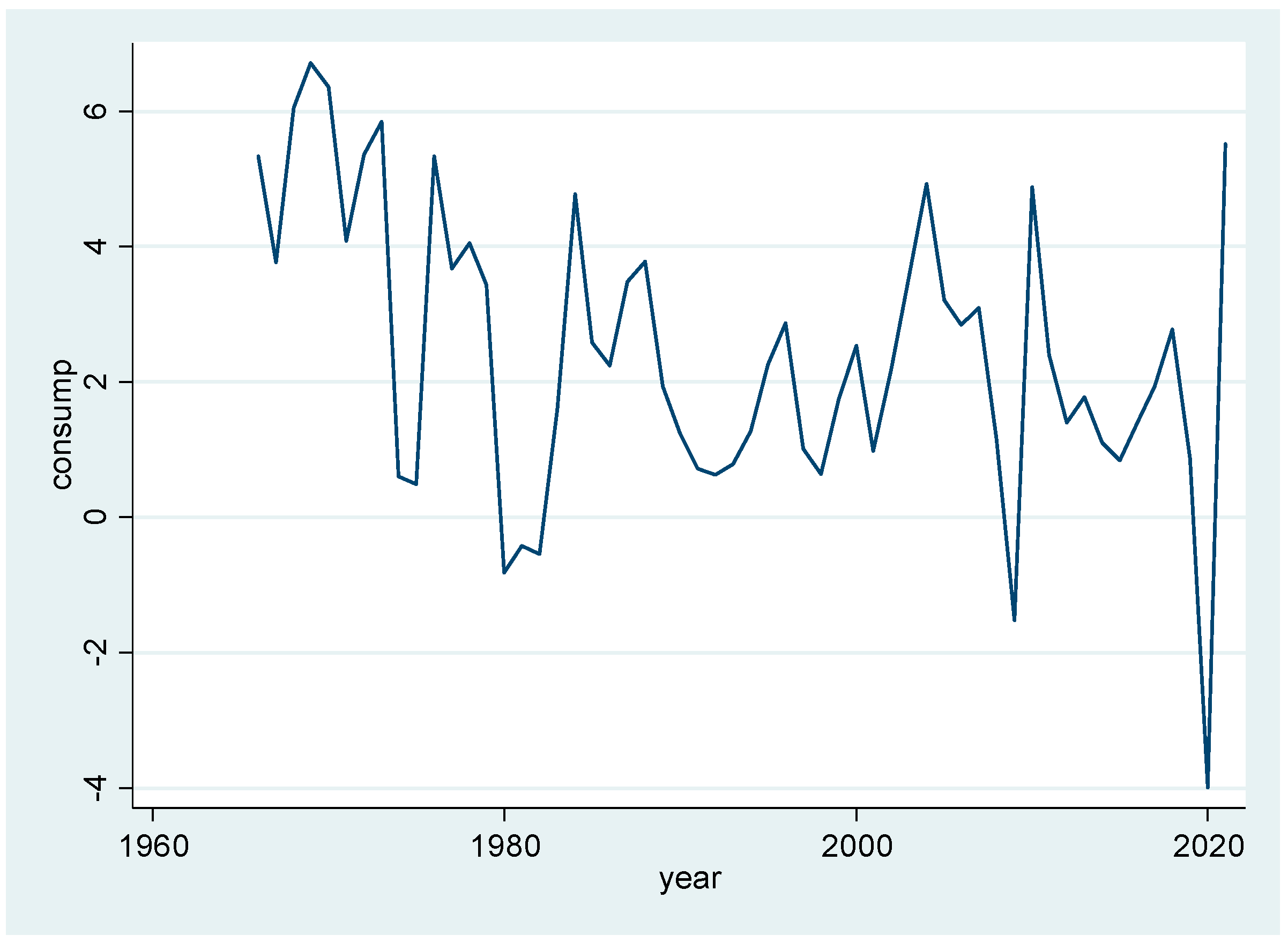 Energies 15 07711 g002