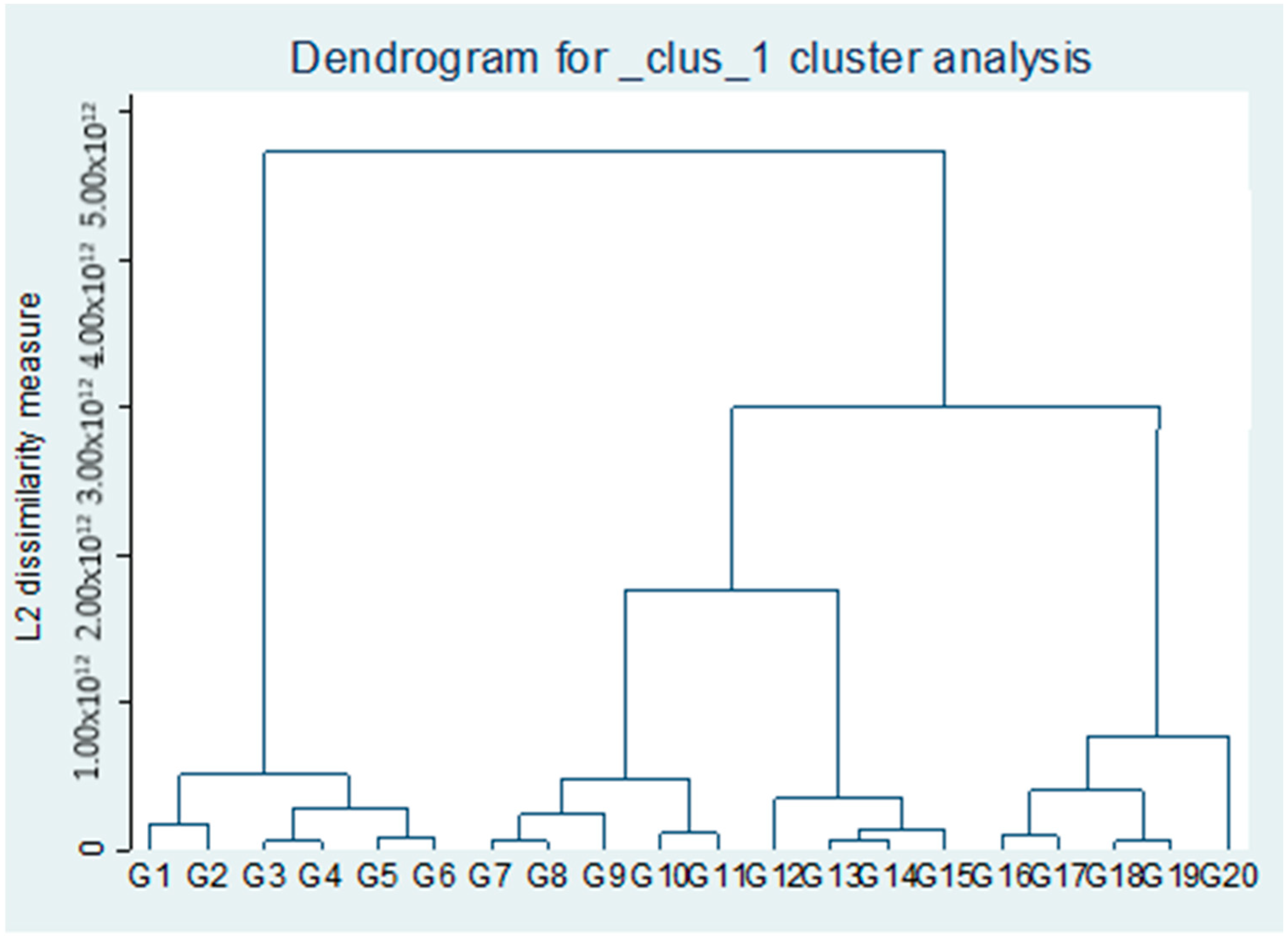 Energies 15 07711 g006