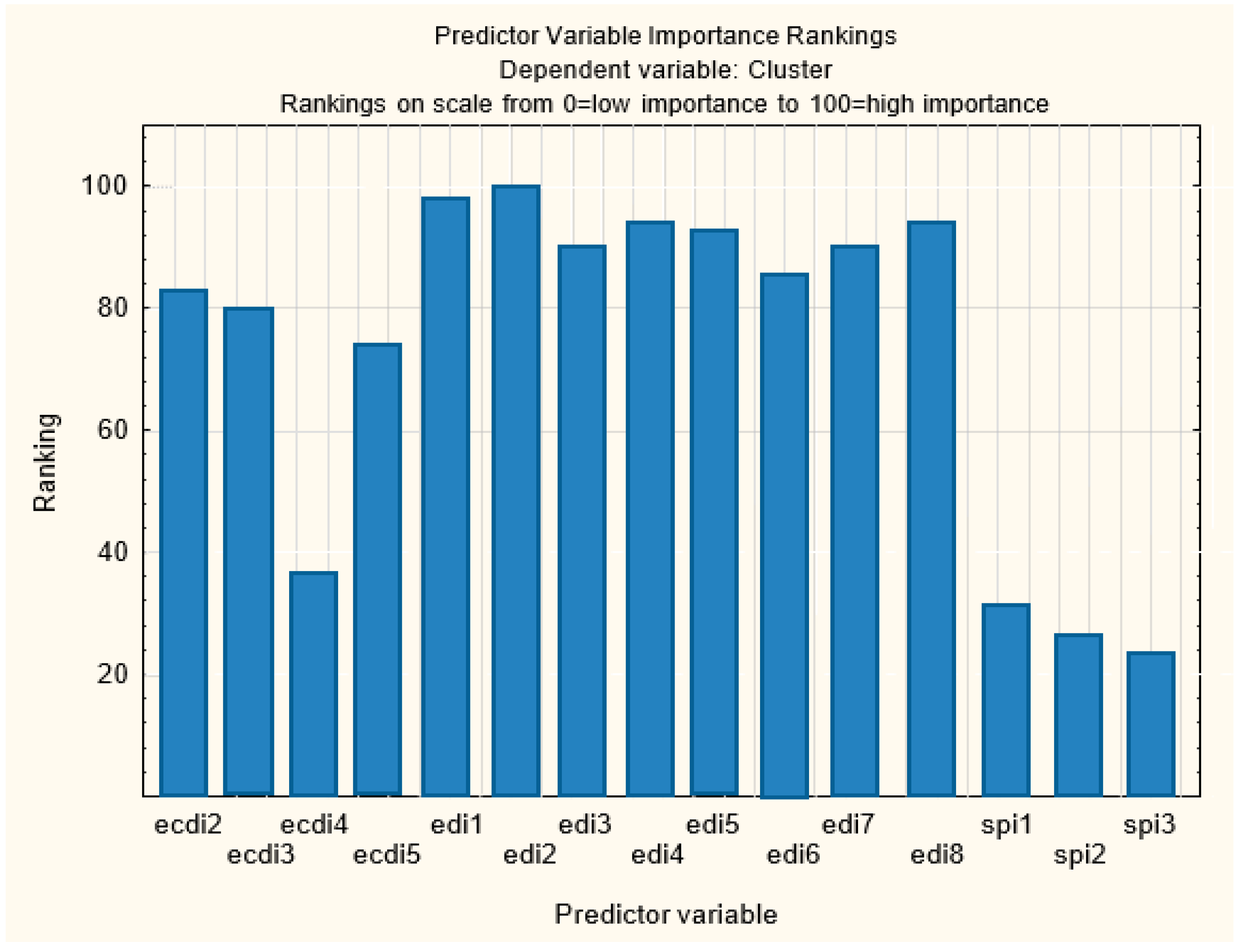 Energies 15 07711 g008