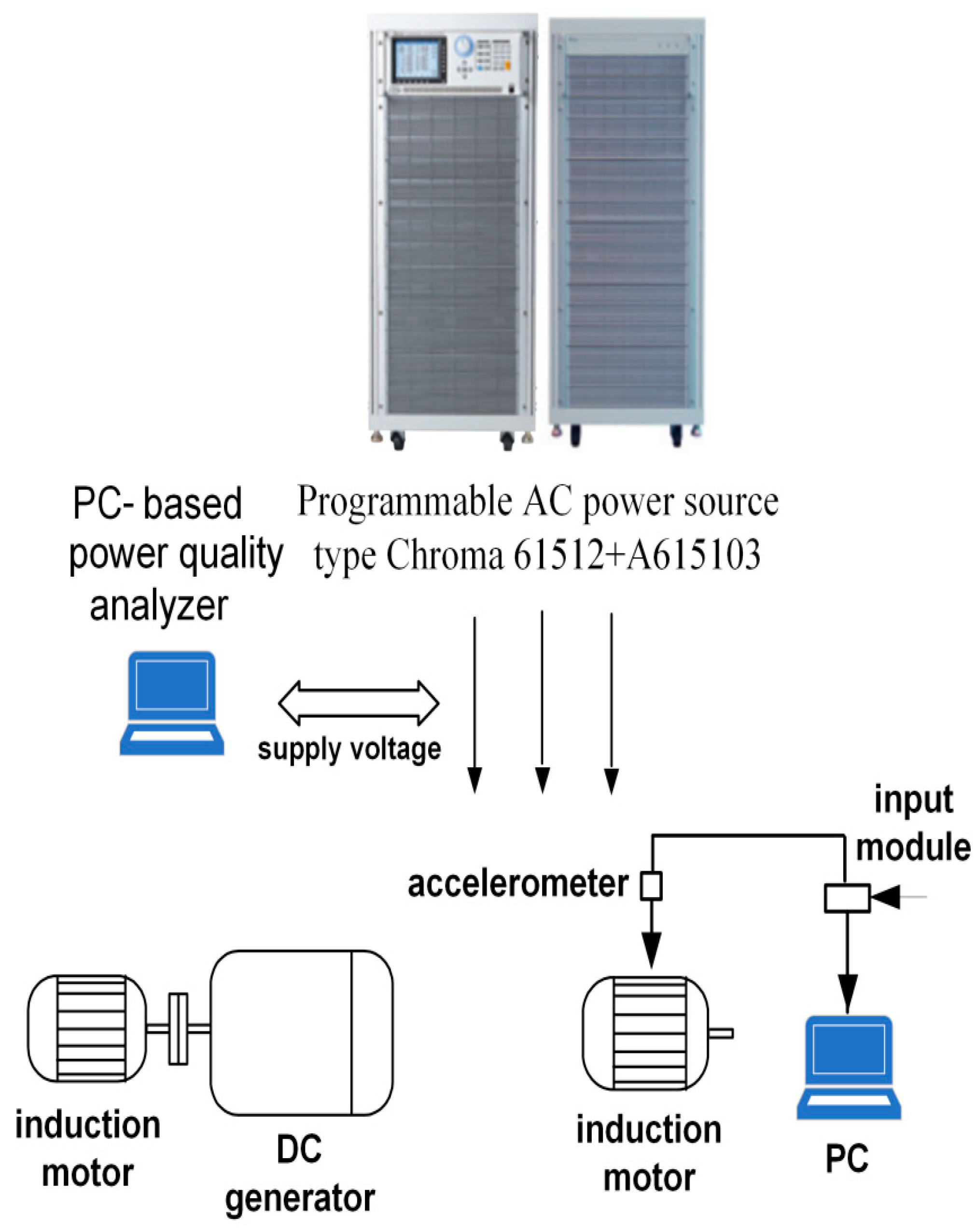 Energies 15 07712 g007 Energies 15 07712 g007