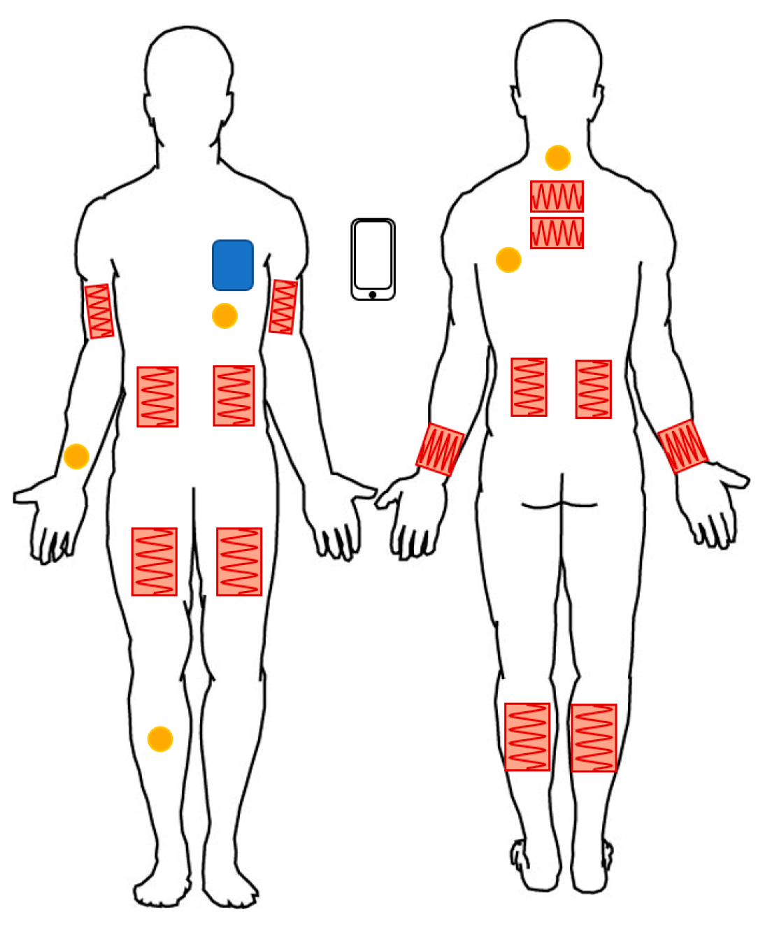 Energies 15 07713 g001 Energies 15 07713 g001