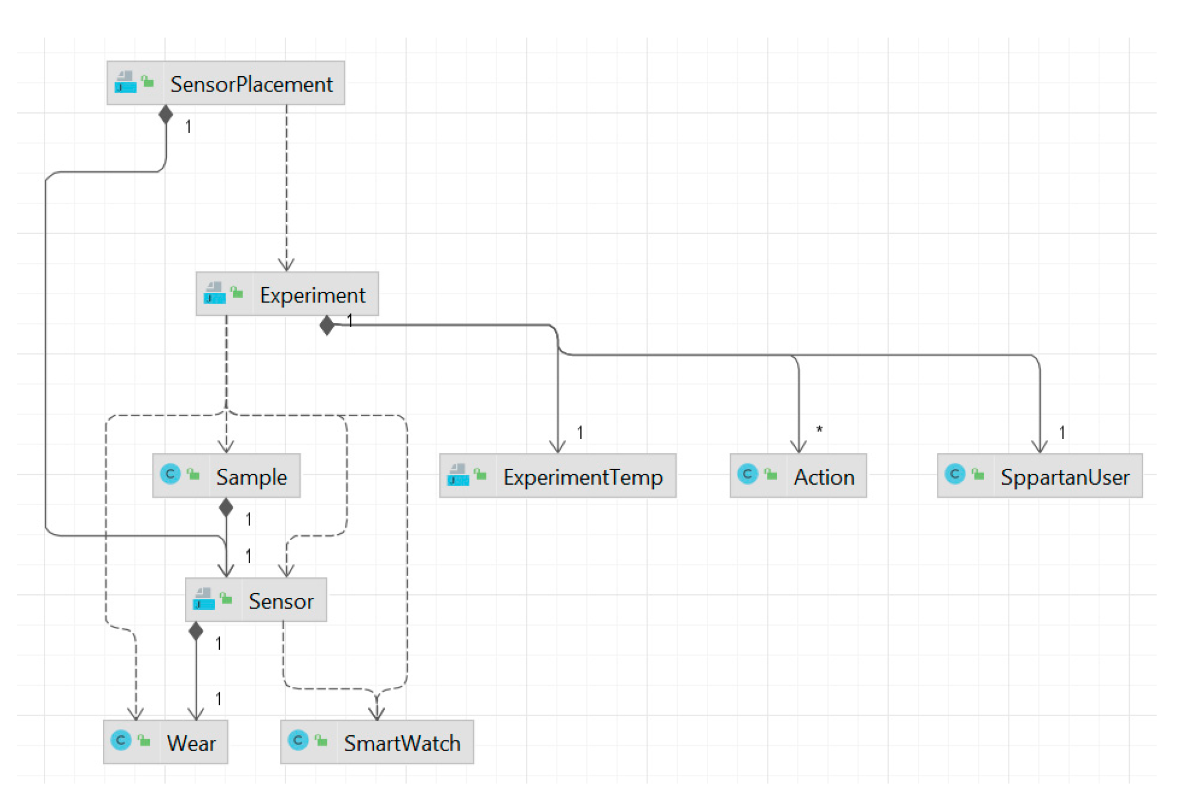 Energies 15 07713 g003 Energies 15 07713 g003