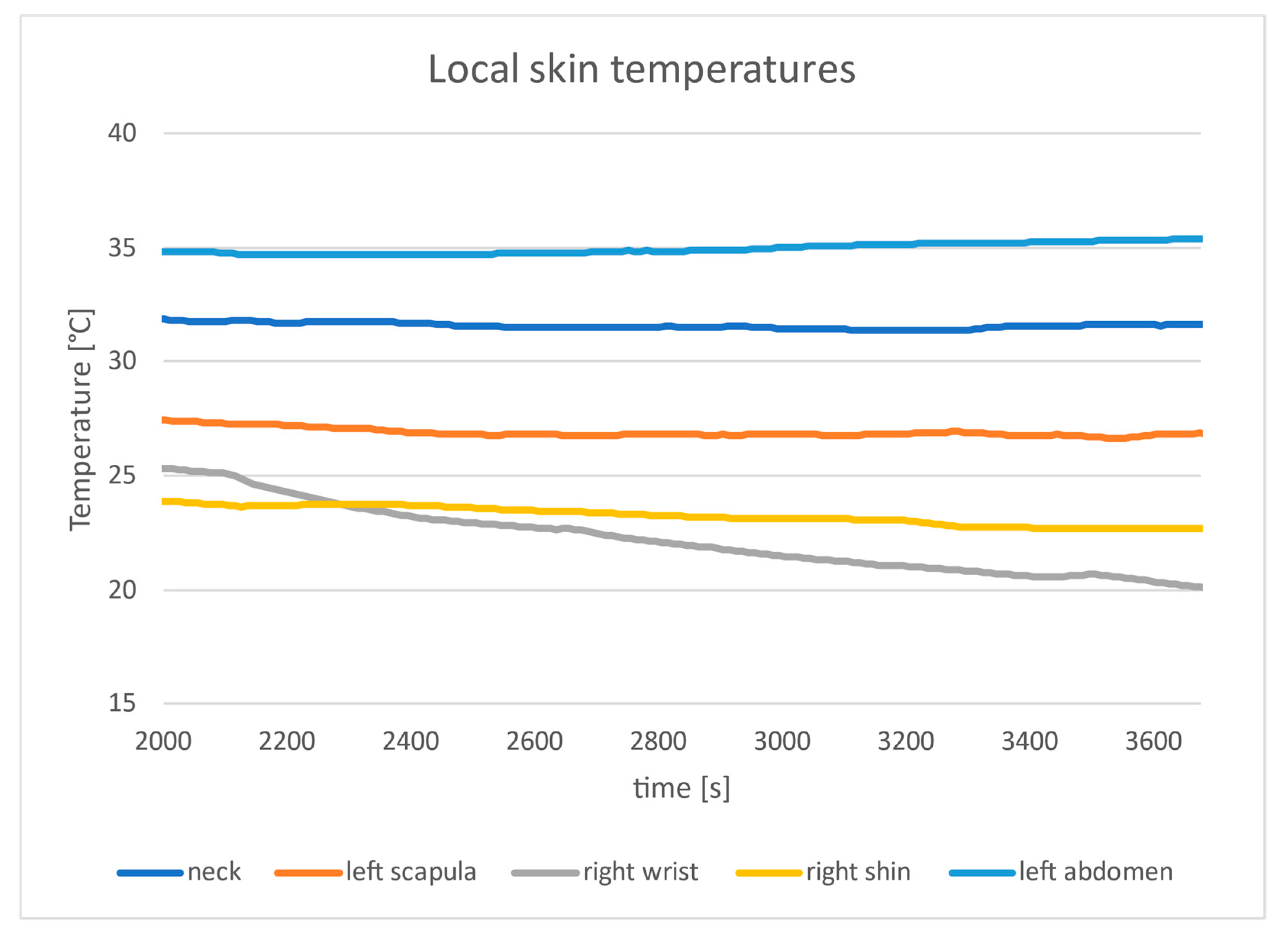 Energies 15 07713 g009 Energies 15 07713 g009
