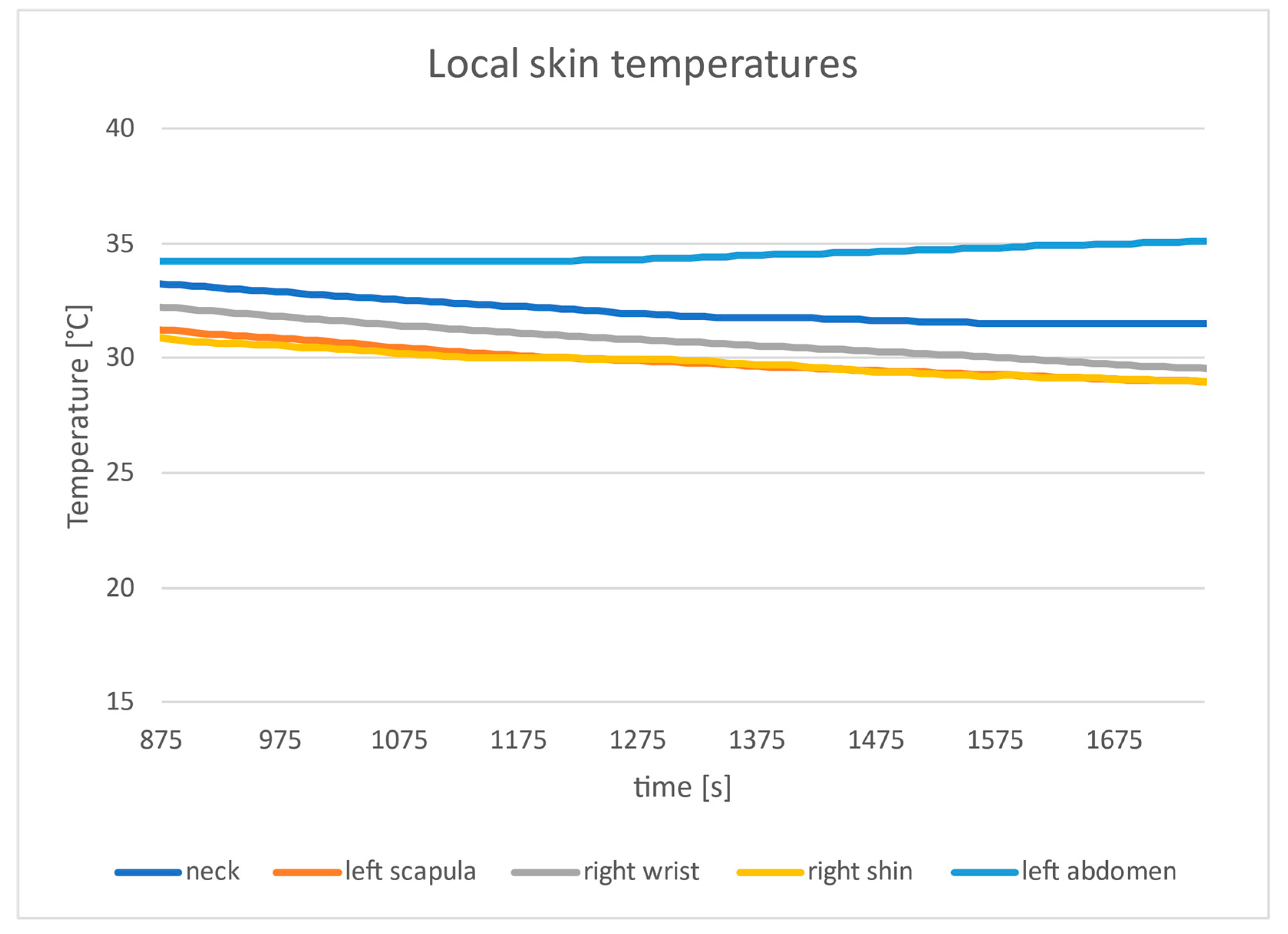 Energies 15 07713 g011 Energies 15 07713 g011