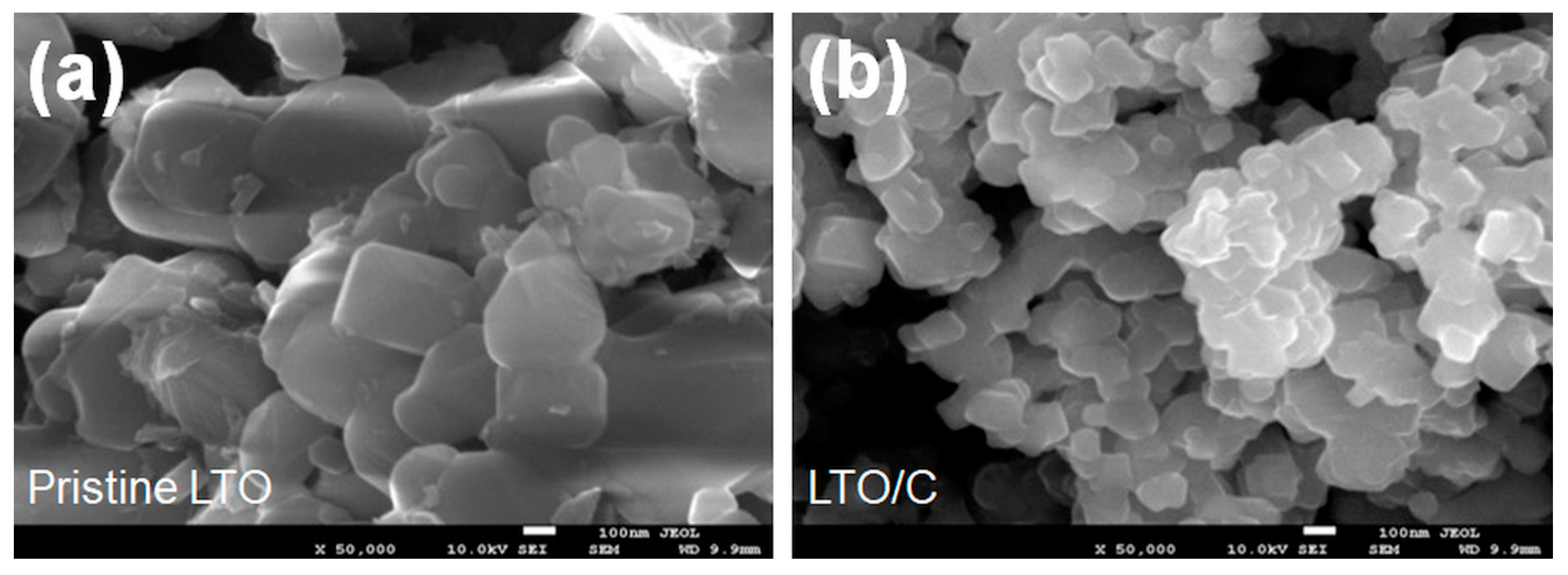 Energies 15 07715 g004 Energies 15 07715 g004