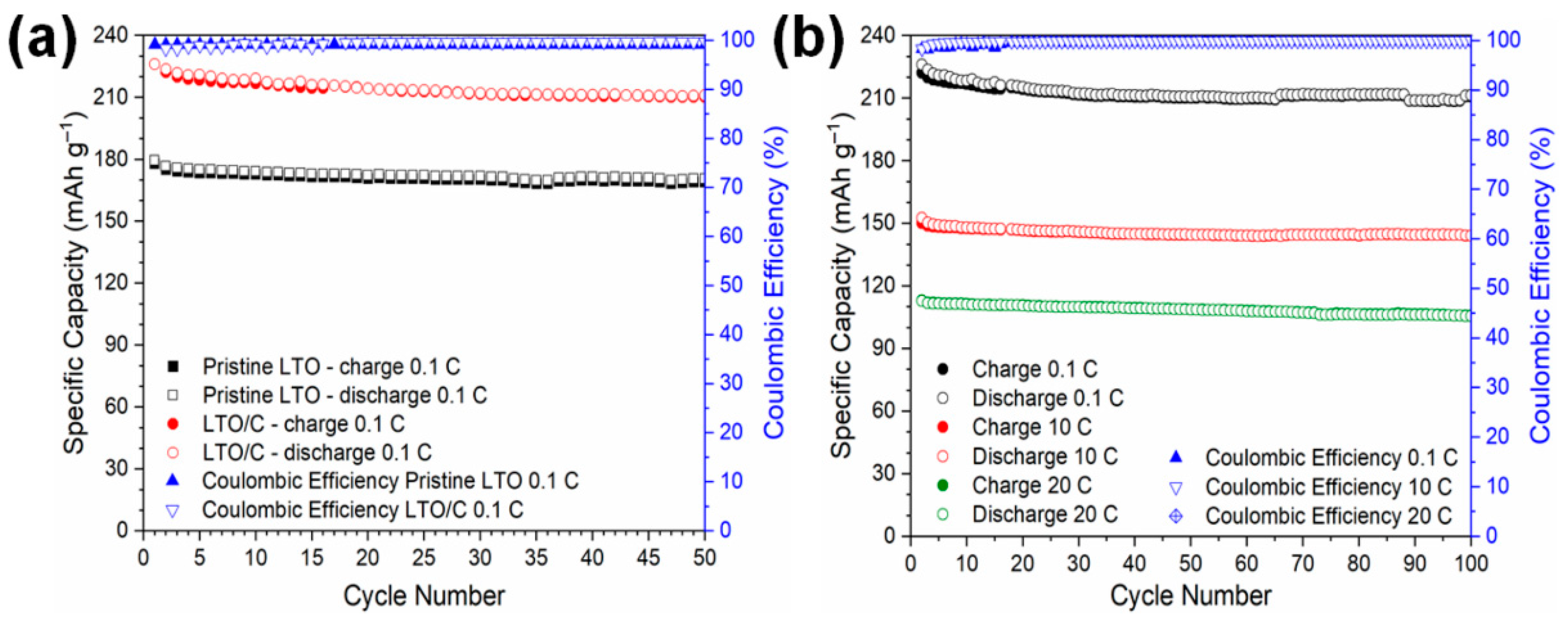 Energies 15 07715 g010 Energies 15 07715 g010