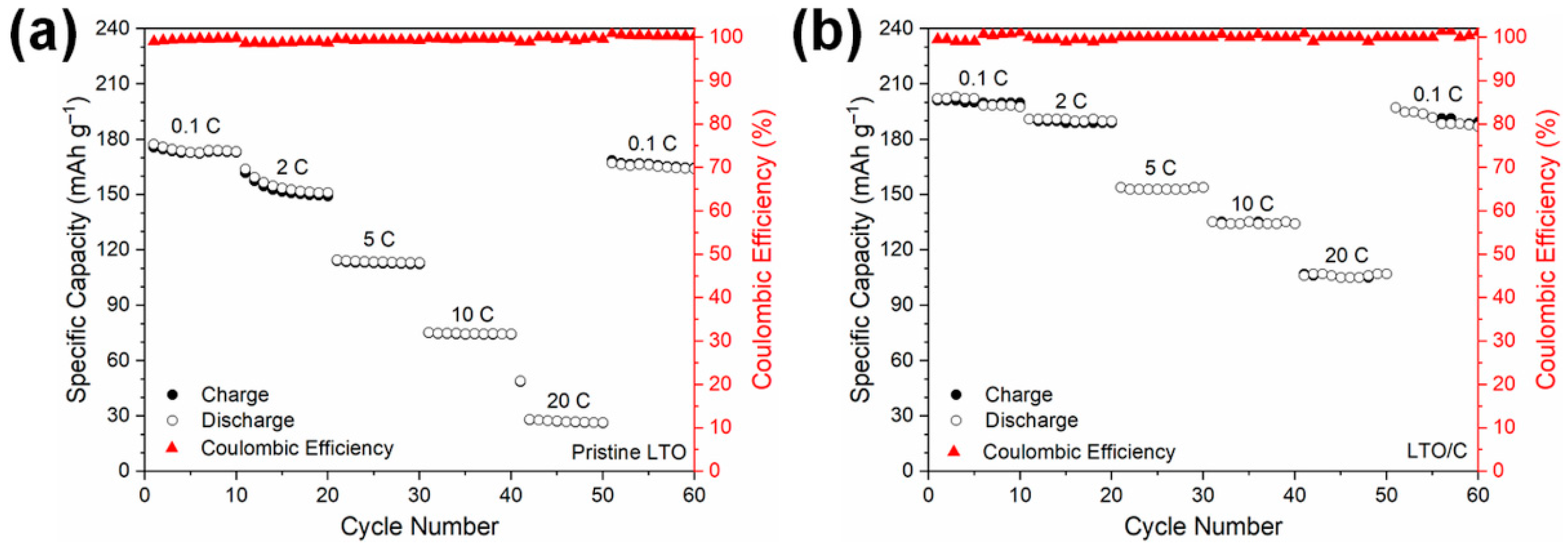 Energies 15 07715 g011 Energies 15 07715 g011