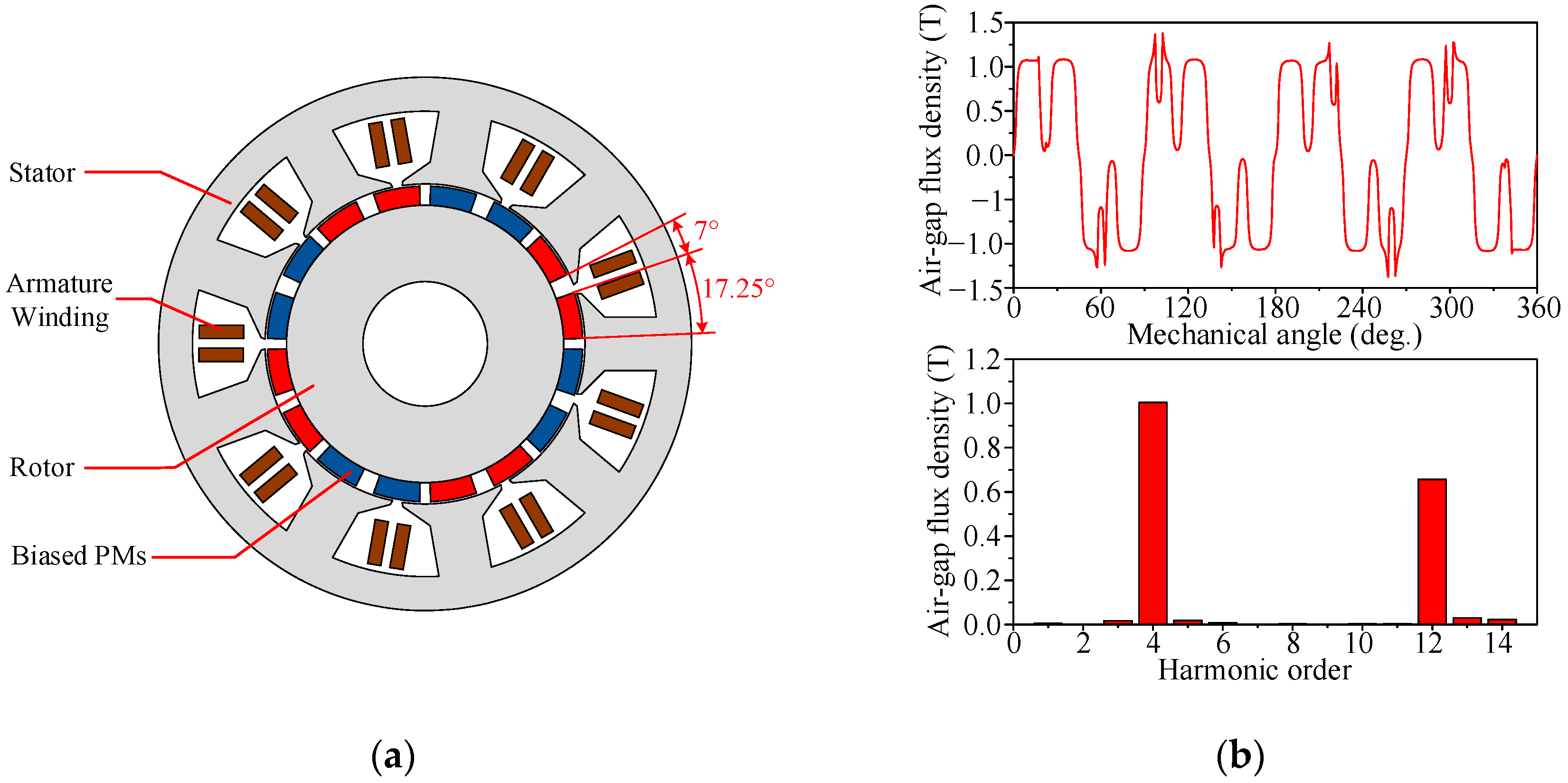Energies 15 07716 g003 Energies 15 07716 g003